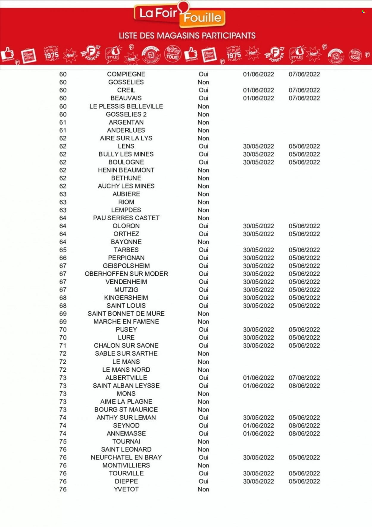 Catalogue La Foir'Fouille - 30/05/2022 - 05/06/2022. Page 16