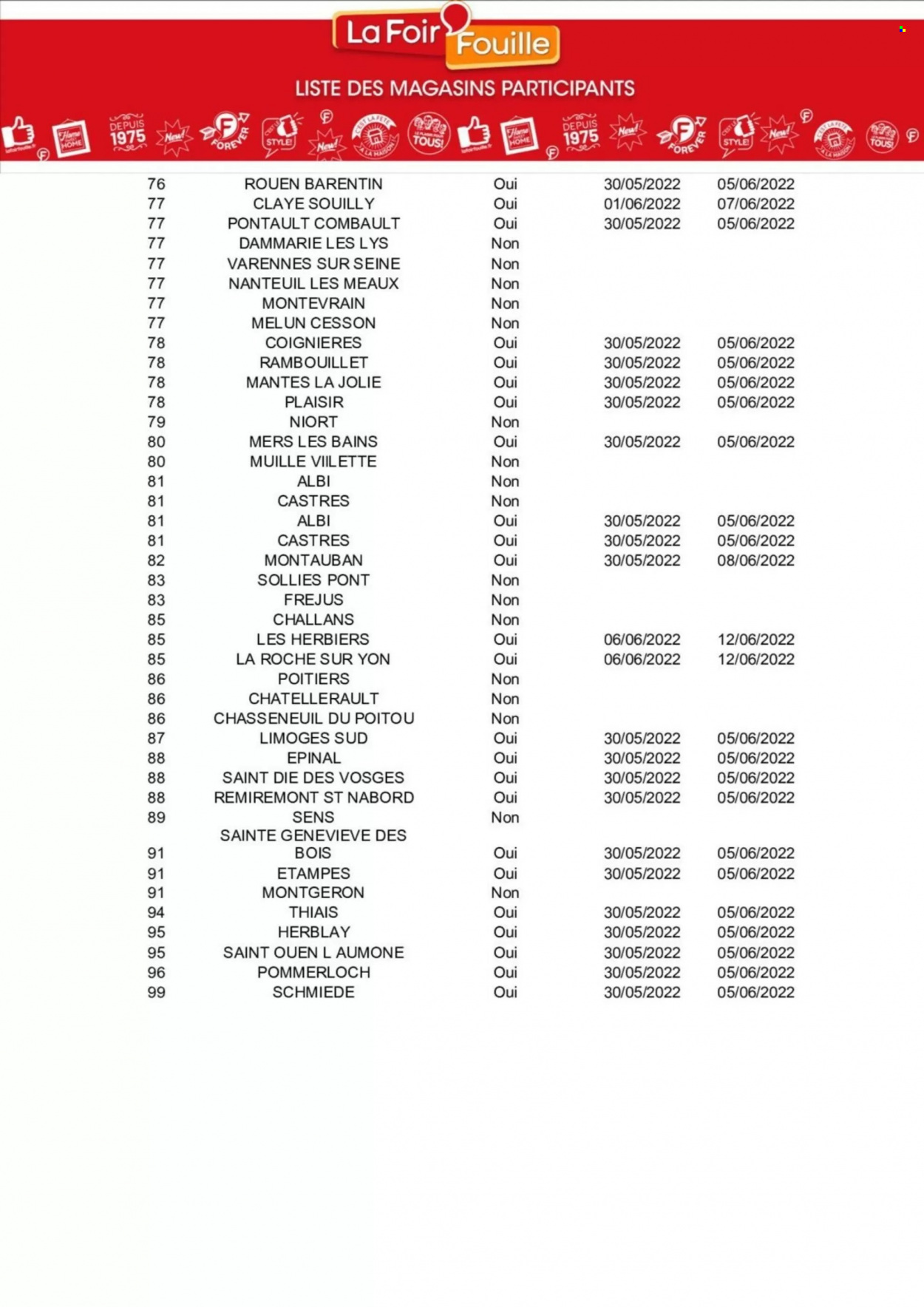 Catalogue La Foir'Fouille - 30/05/2022 - 05/06/2022. Page 17