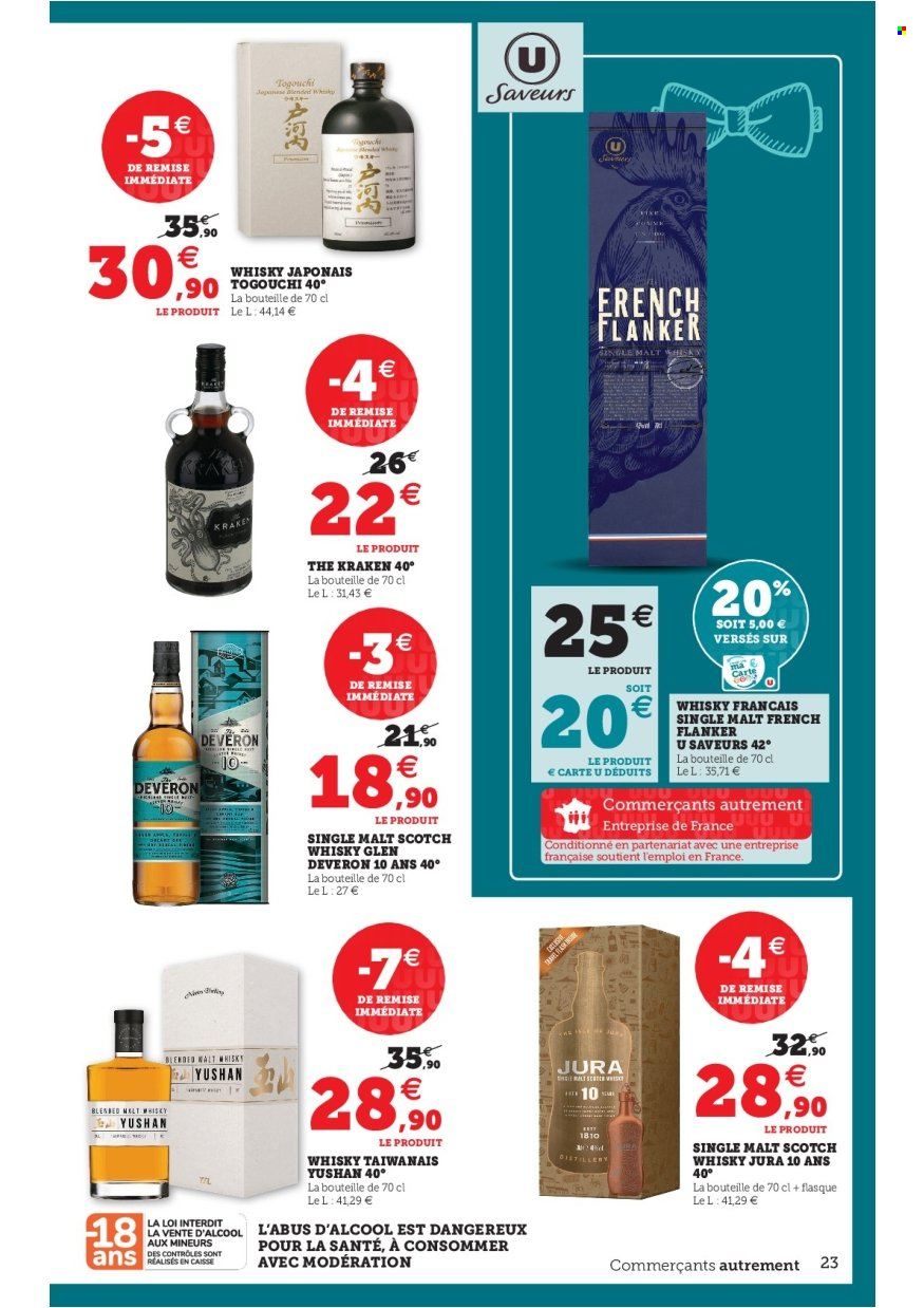 Catalogue HYPER U - 14/06/2022 - 25/06/2022. Page 23