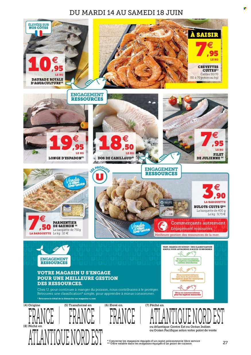 Catalogue HYPER U - 14/06/2022 - 25/06/2022. Page 27