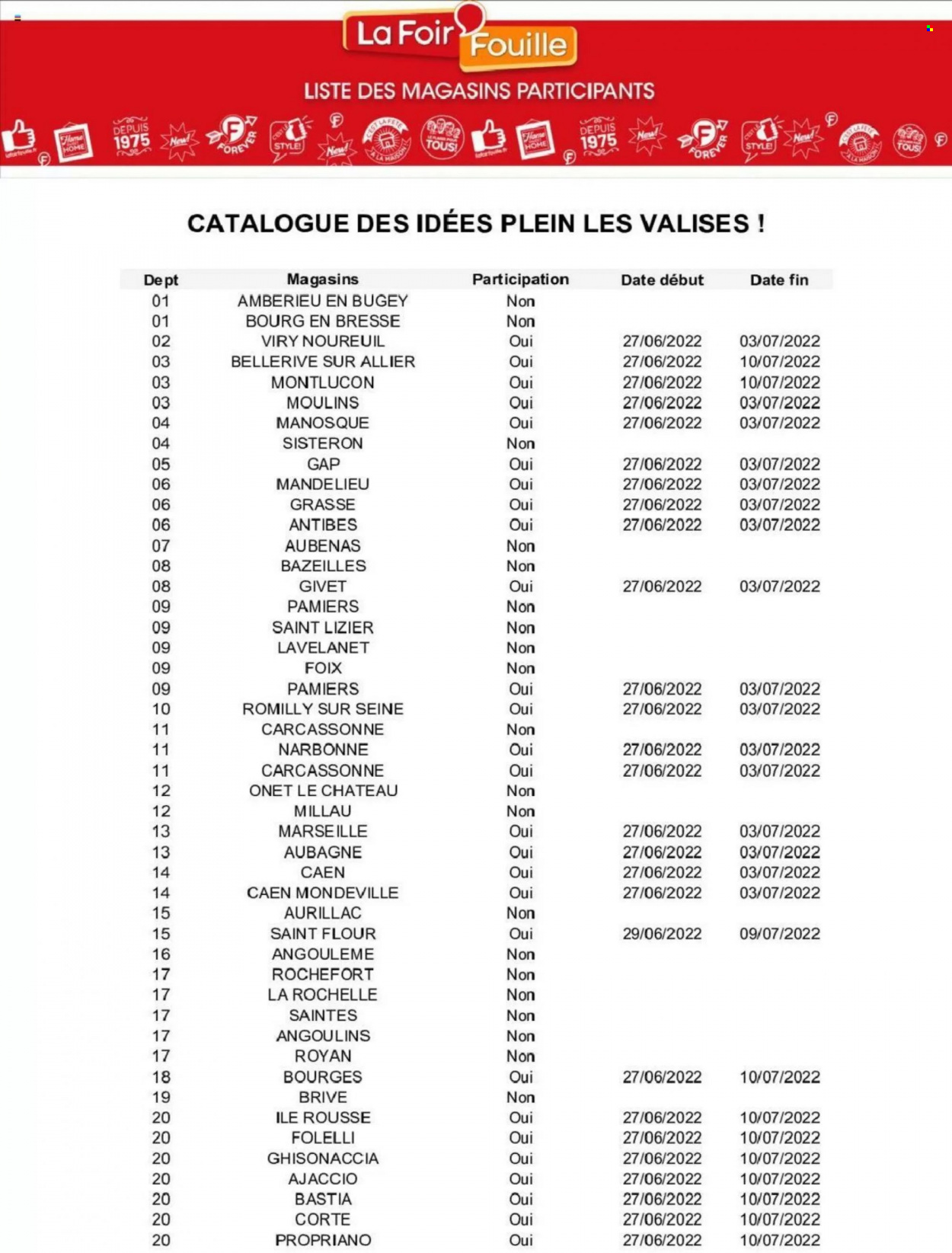 Catalogue La Foir'Fouille - 27/06/2022 - 03/07/2022. Page 13