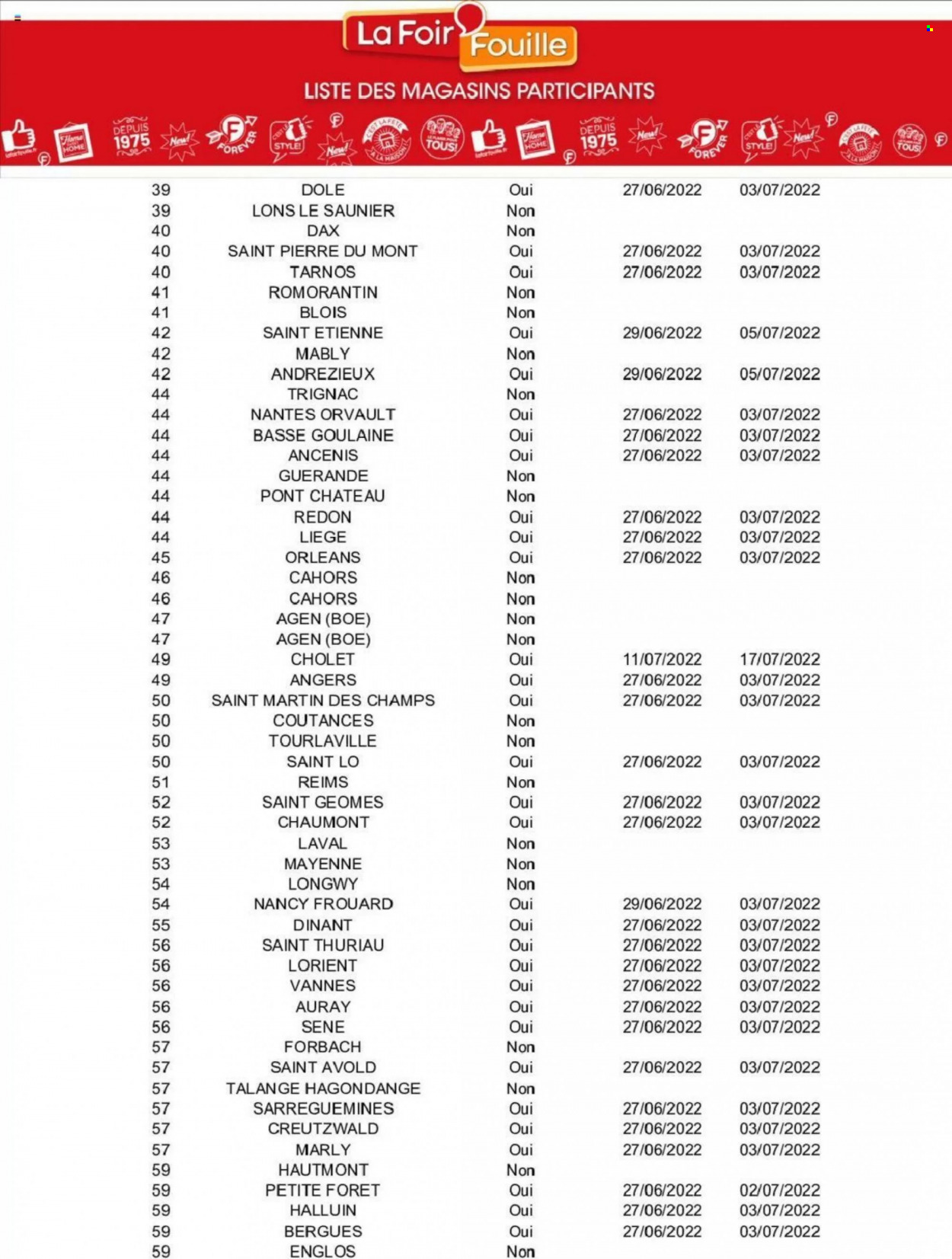 Catalogue La Foir'Fouille - 27/06/2022 - 03/07/2022. Page 15