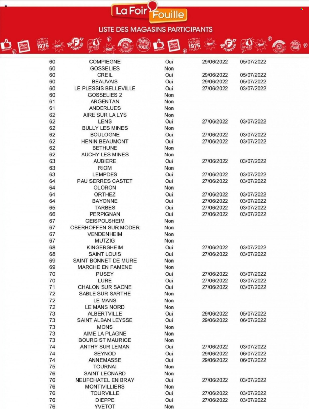 Catalogue La Foir'Fouille - 27/06/2022 - 03/07/2022. Page 16