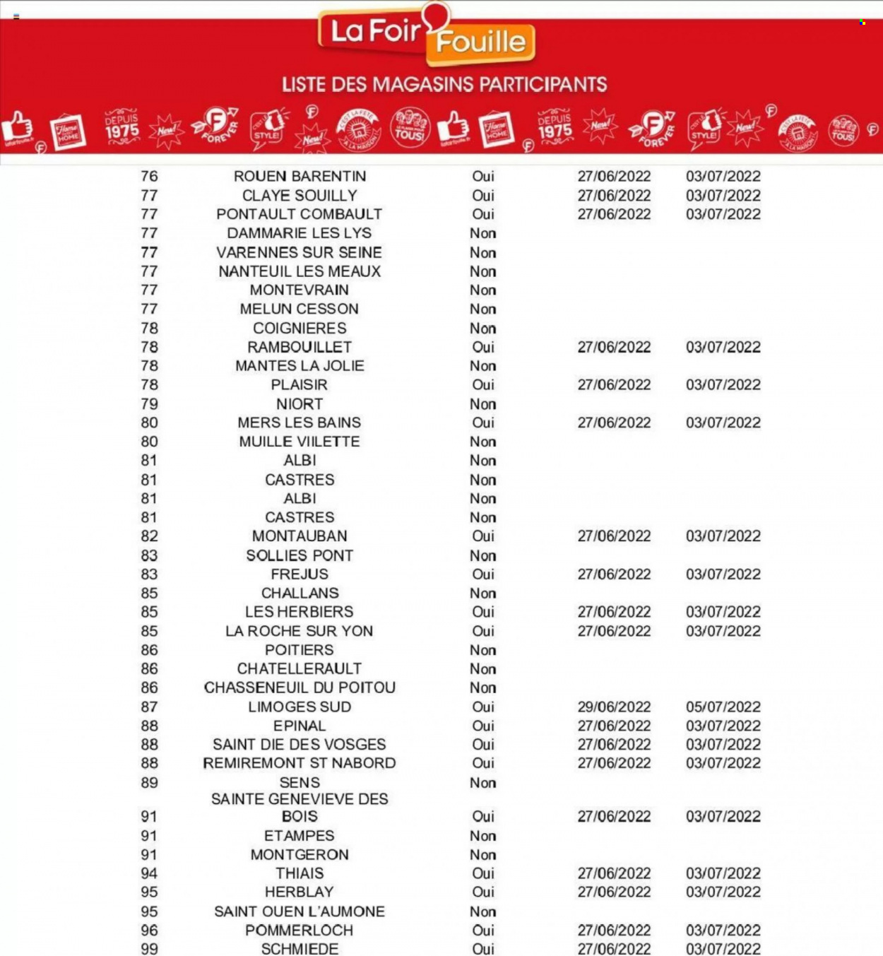 Catalogue La Foir'Fouille - 27/06/2022 - 03/07/2022. Page 17