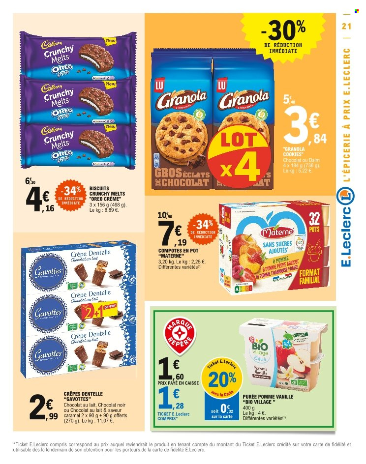 Catalogue E.Leclerc - 26/07/2022 - 06/08/2022. Page 21