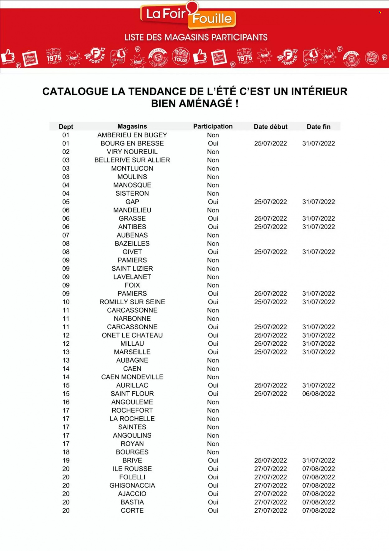 Catalogue La Foir'Fouille - 25/07/2022 - 31/07/2022. Page 13