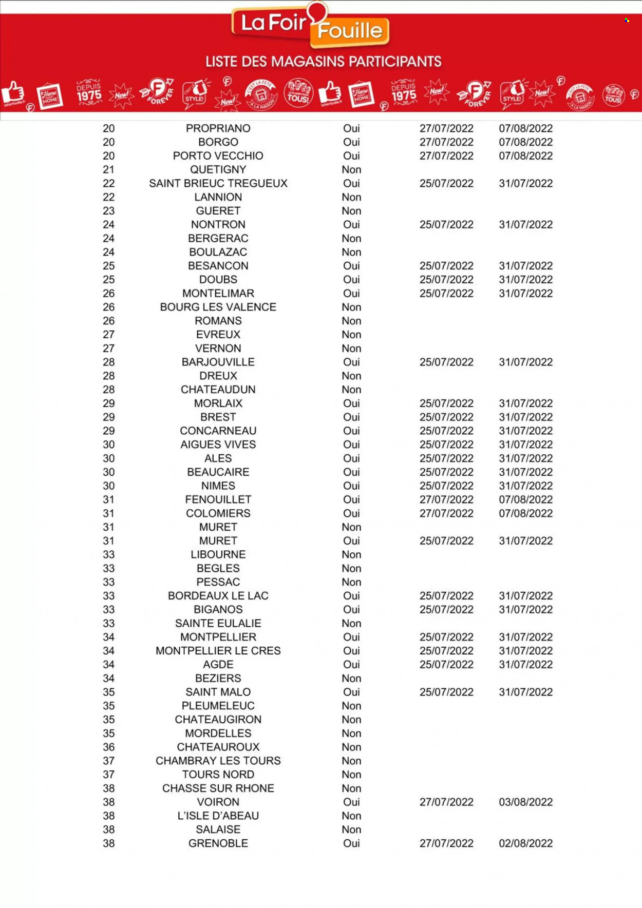 Catalogue La Foir'Fouille - 25/07/2022 - 31/07/2022. Page 14