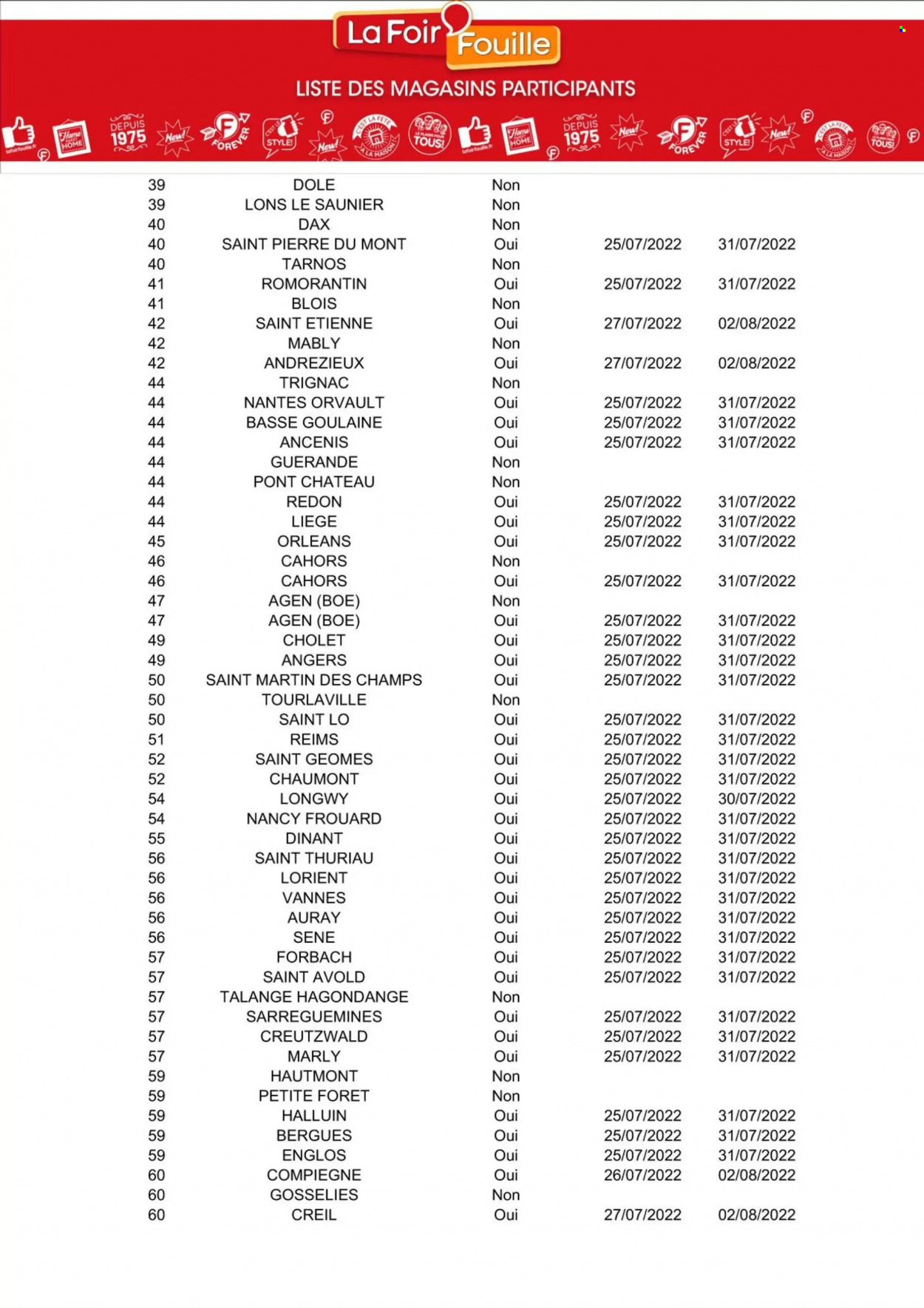 Catalogue La Foir'Fouille - 25/07/2022 - 31/07/2022. Page 15