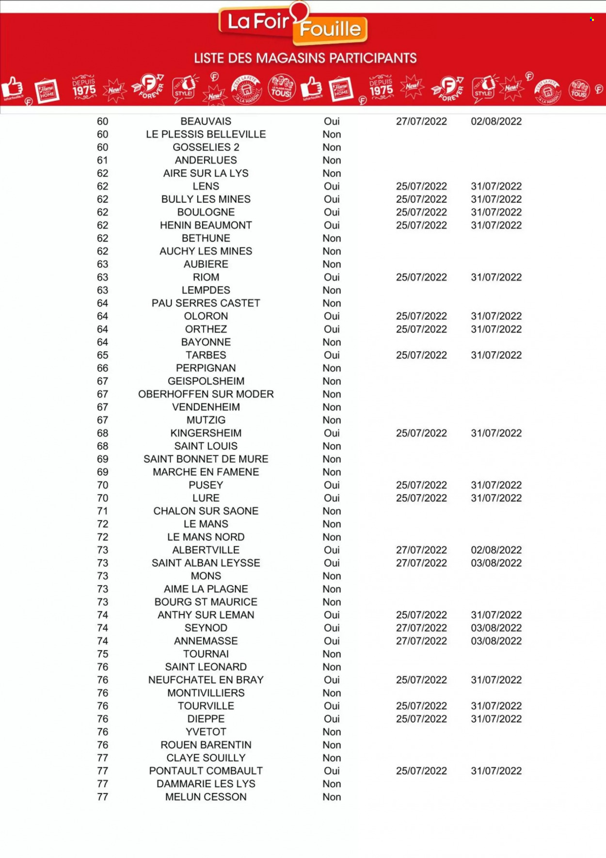 Catalogue La Foir'Fouille - 25/07/2022 - 31/07/2022. Page 16