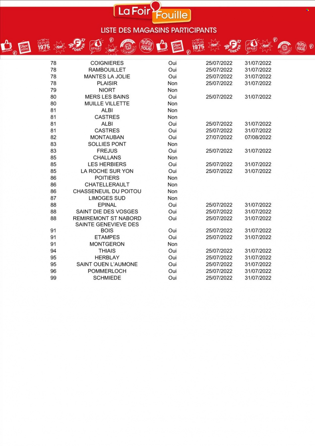 Catalogue La Foir'Fouille - 25/07/2022 - 31/07/2022. Page 17