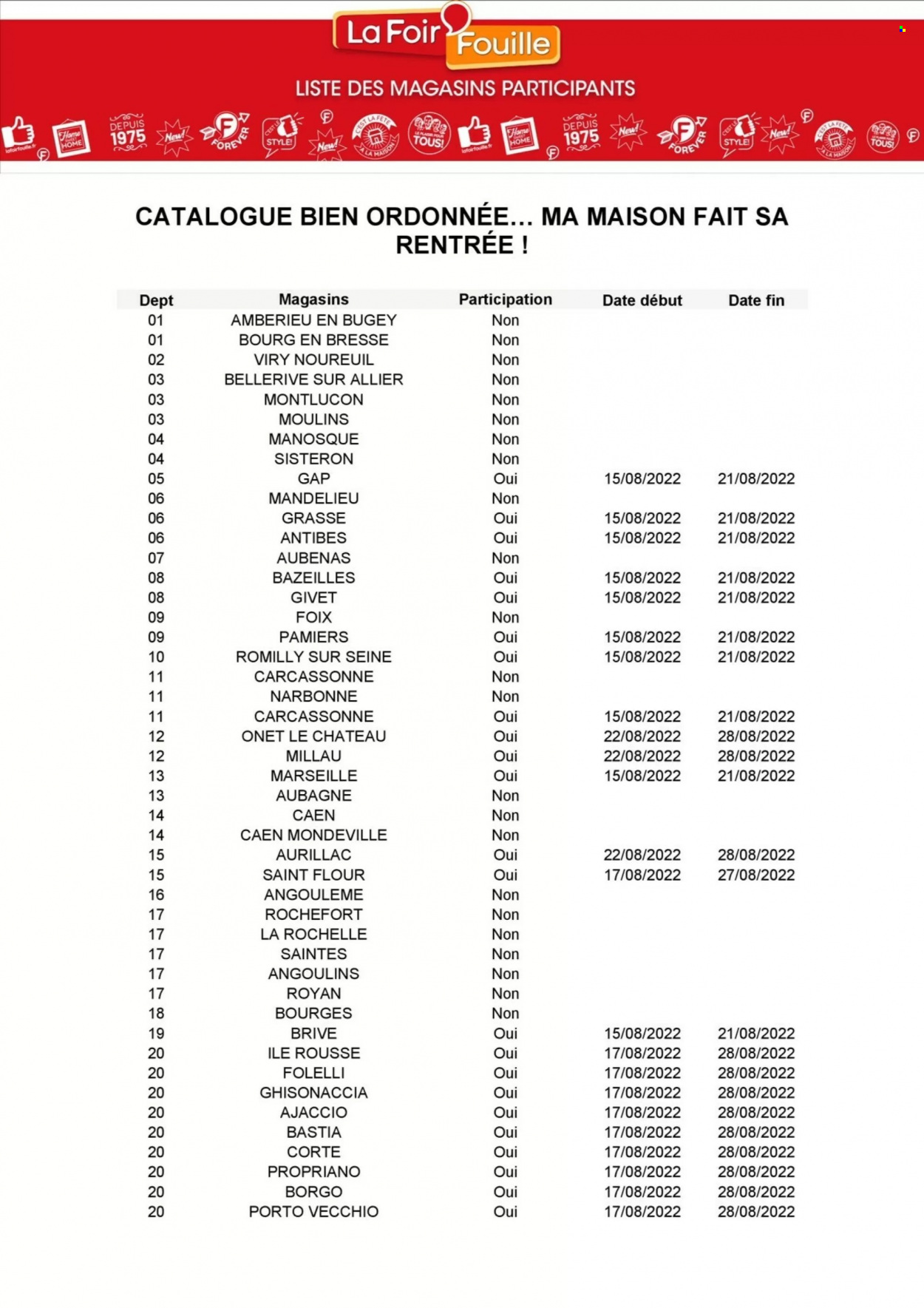 Catalogue La Foir'Fouille - 15/08/2022 - 21/08/2022. Page 17