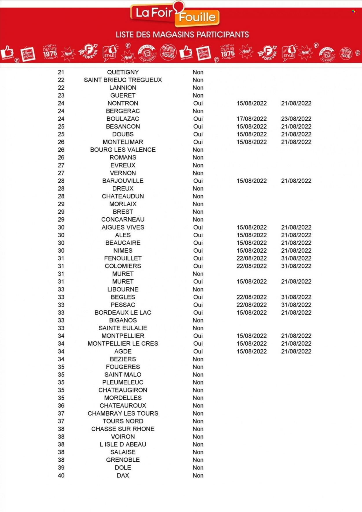 Catalogue La Foir'Fouille - 15/08/2022 - 21/08/2022. Page 18