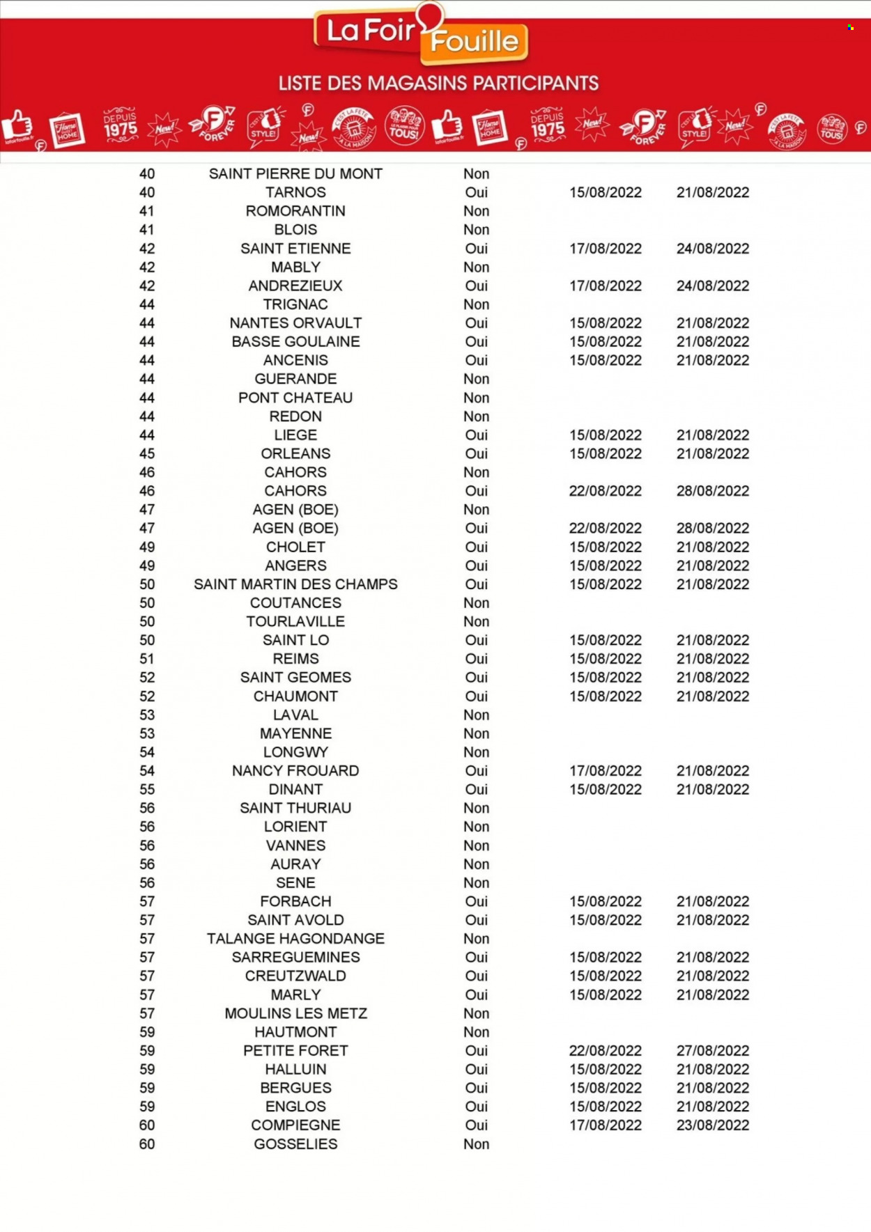 Catalogue La Foir'Fouille - 15/08/2022 - 21/08/2022. Page 19