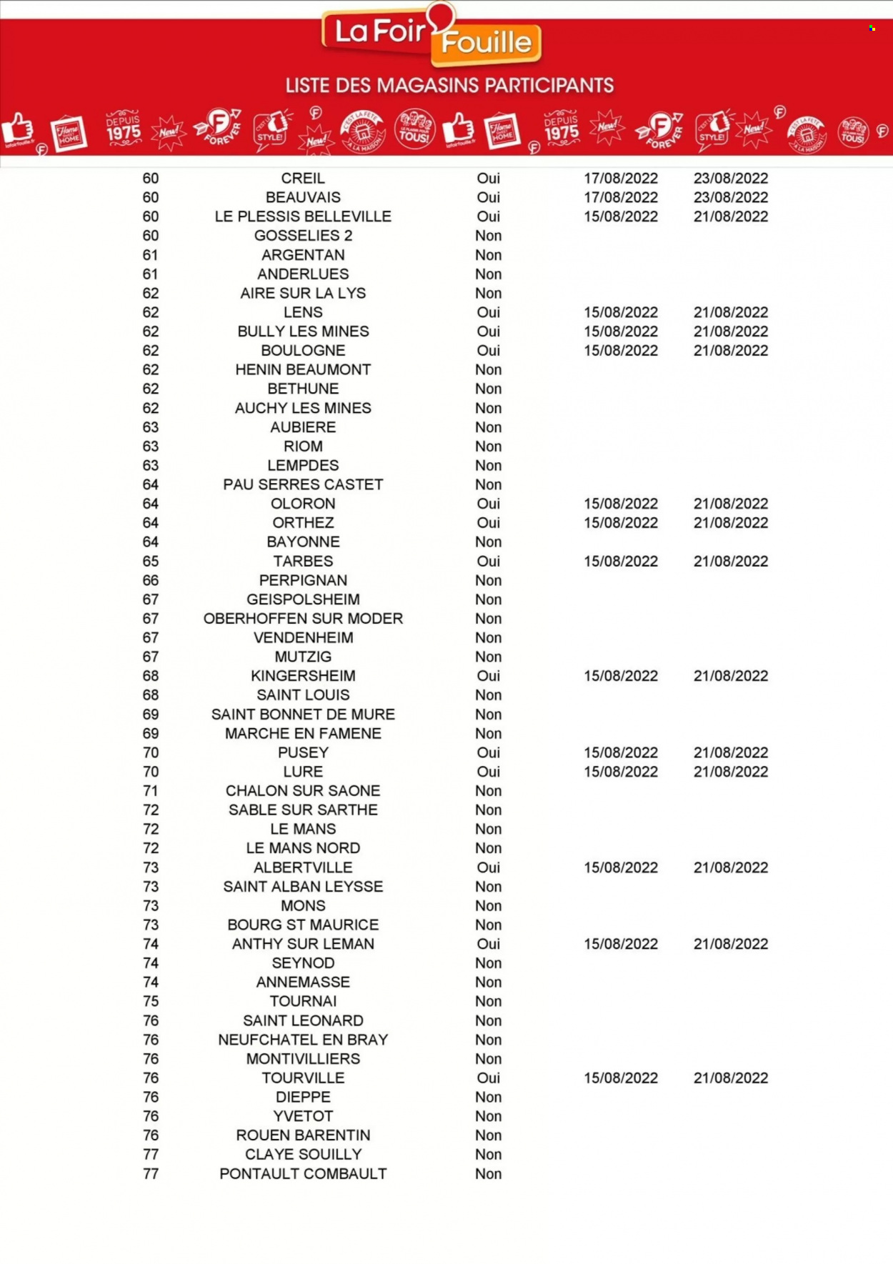 Catalogue La Foir'Fouille - 15/08/2022 - 21/08/2022. Page 20
