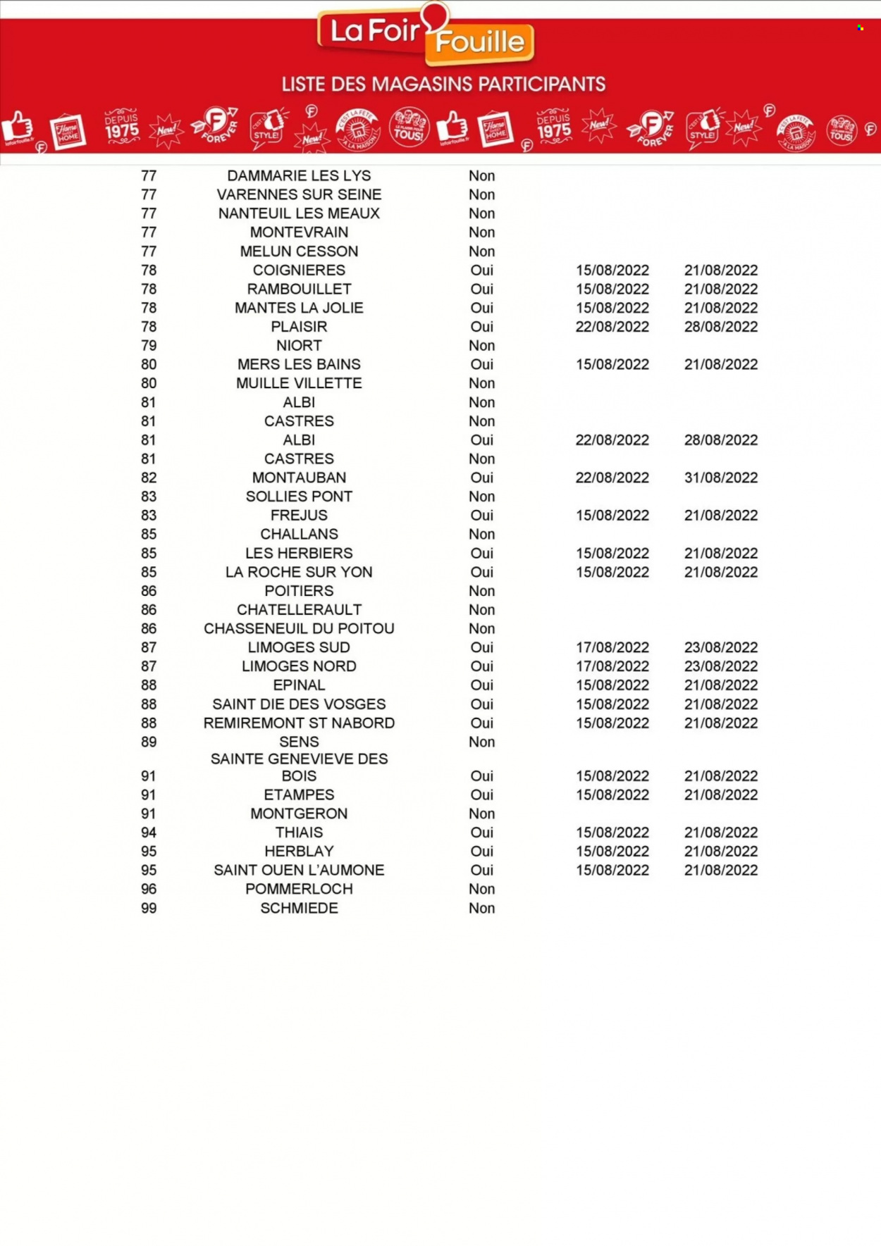 Catalogue La Foir'Fouille - 15/08/2022 - 21/08/2022. Page 21