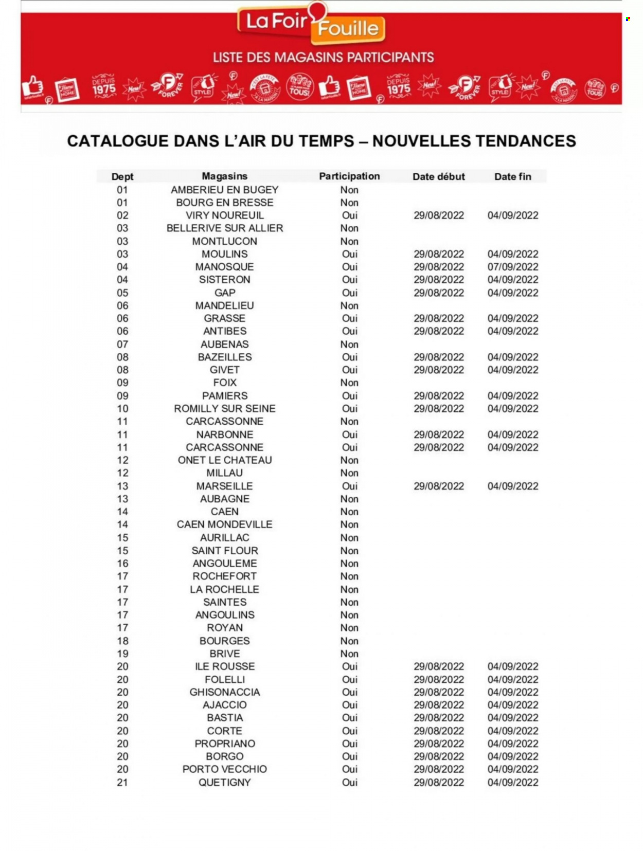 Catalogue La Foir'Fouille - 29/08/2022 - 04/09/2022. Page 17