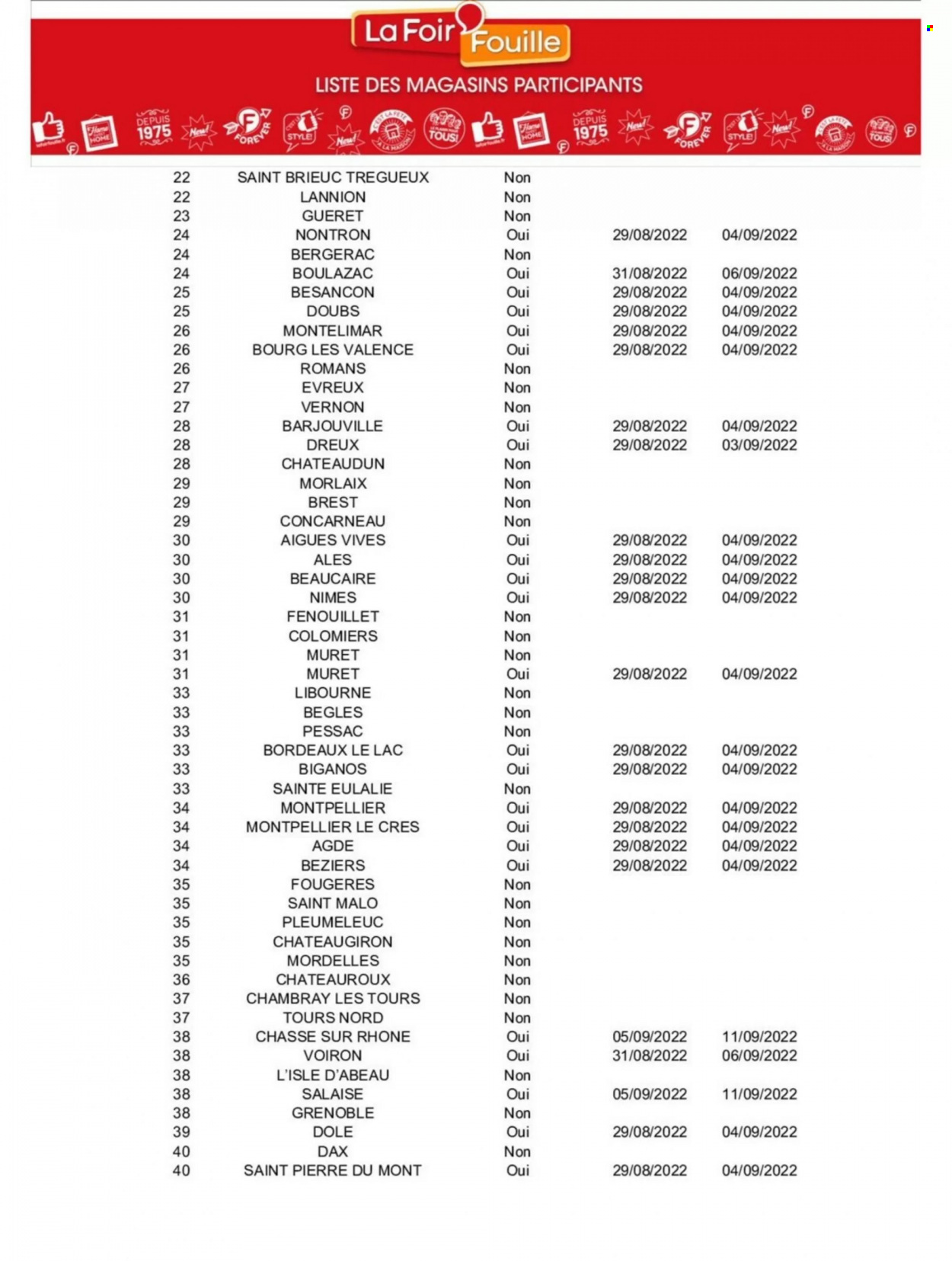 Catalogue La Foir'Fouille - 29/08/2022 - 04/09/2022. Page 18