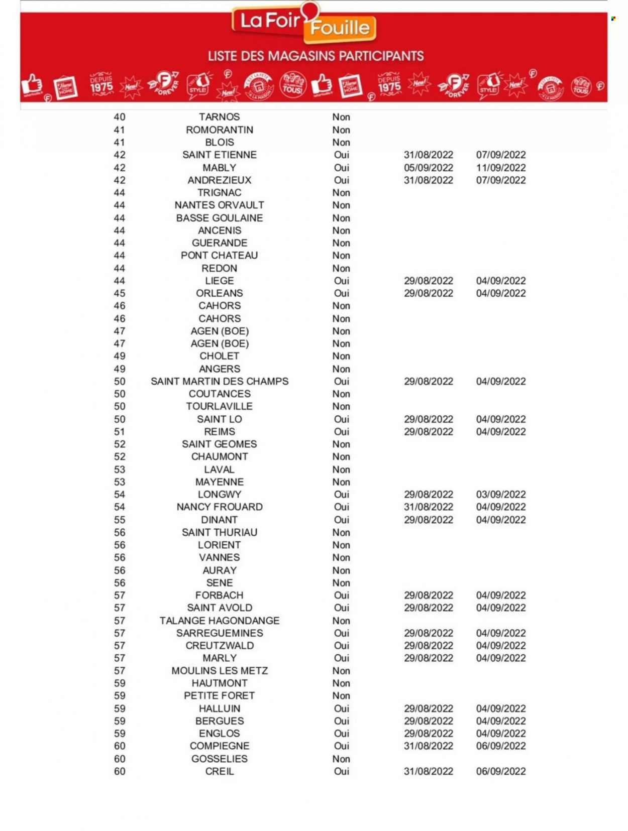 Catalogue La Foir'Fouille - 29/08/2022 - 04/09/2022. Page 19