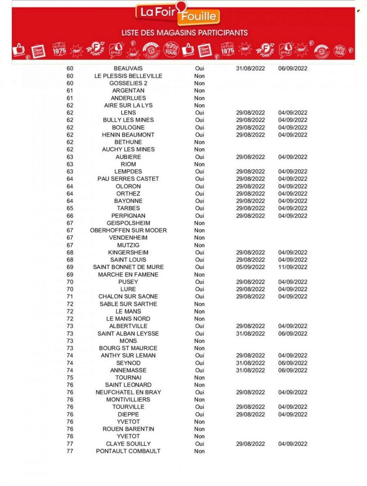 Catalogue La Foir'Fouille - 29/08/2022 - 04/09/2022. Page 20