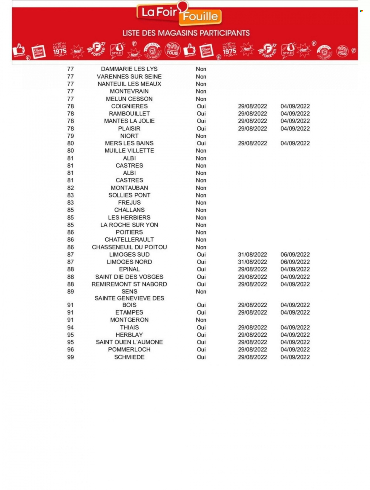Catalogue La Foir'Fouille - 29/08/2022 - 04/09/2022. Page 21