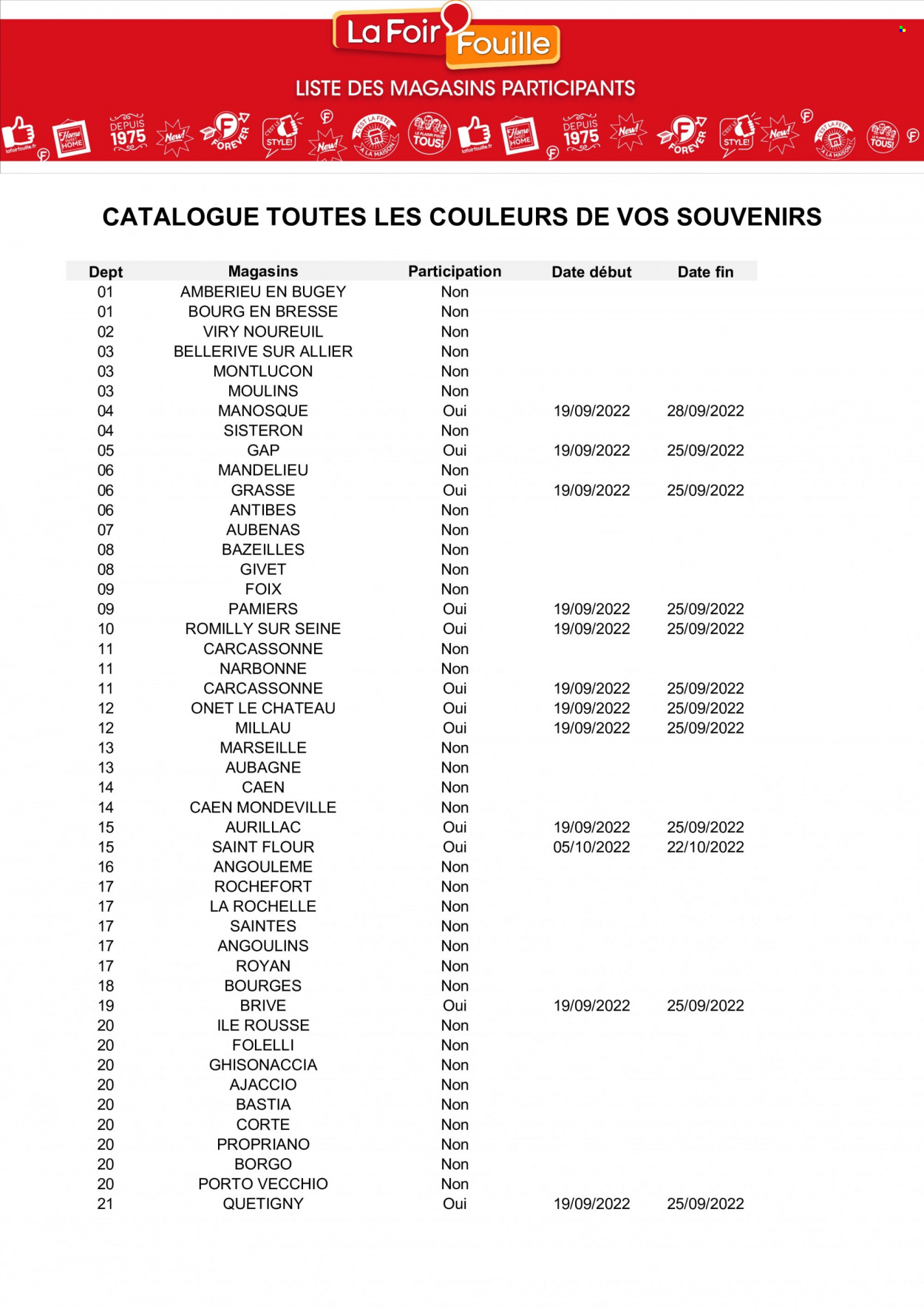Catalogue La Foir'Fouille - 19/09/2022 - 25/09/2022. Page 9