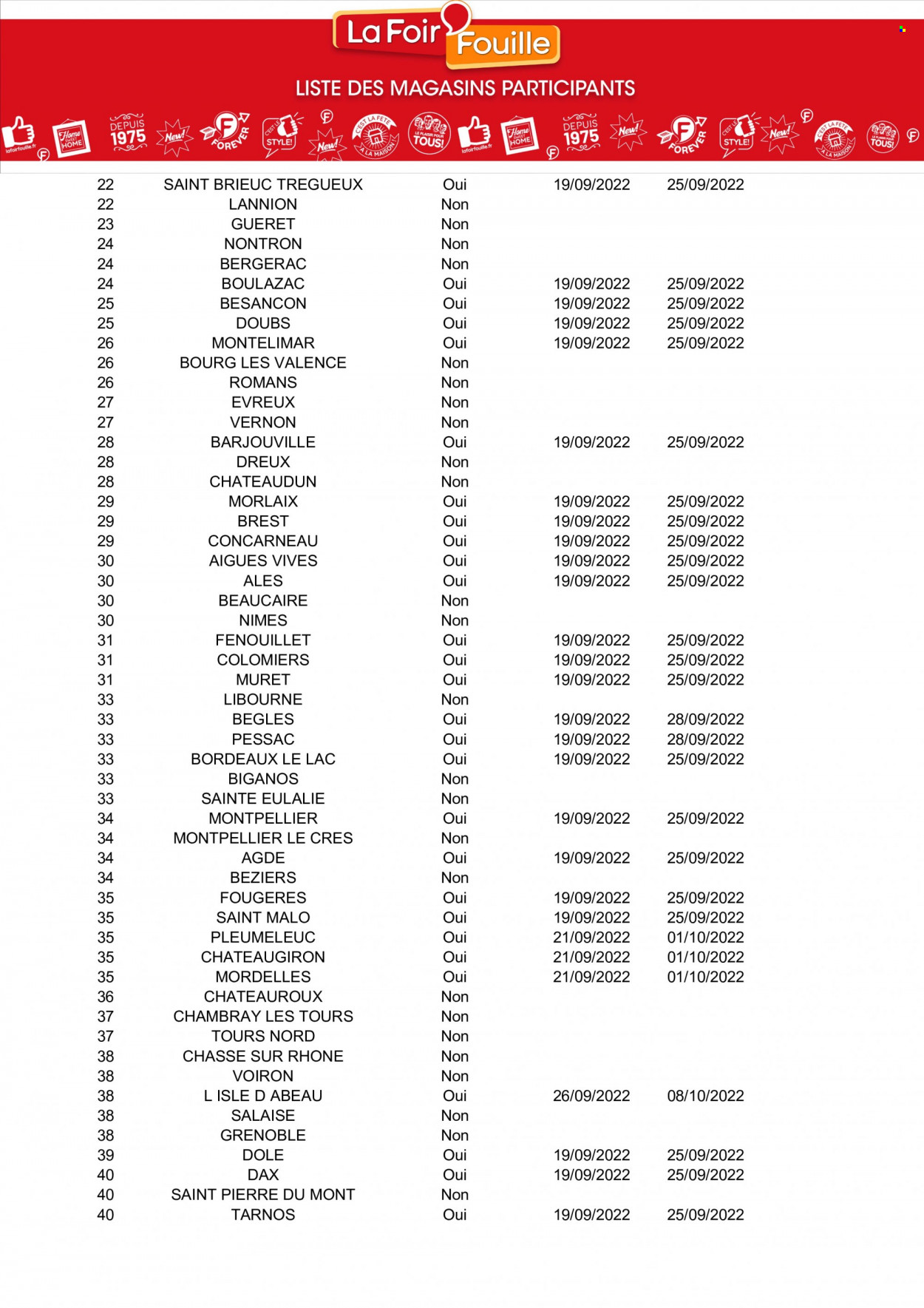 Catalogue La Foir'Fouille - 19/09/2022 - 25/09/2022. Page 10