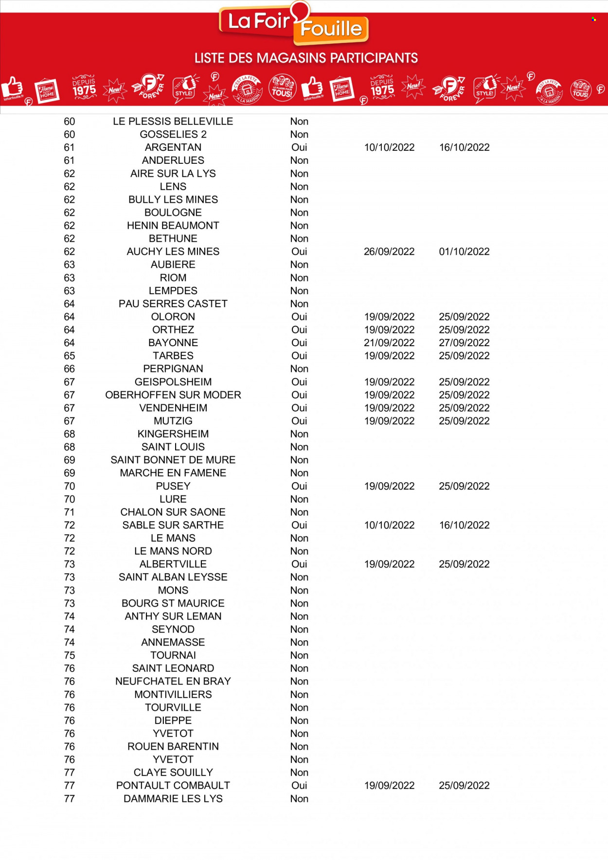 Catalogue La Foir'Fouille - 19/09/2022 - 25/09/2022. Page 12