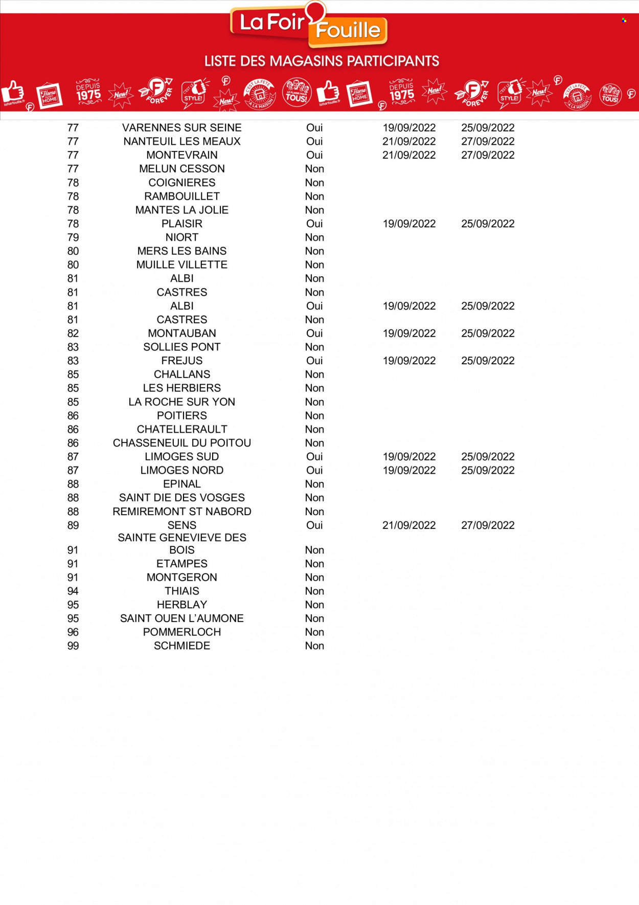 Catalogue La Foir'Fouille - 19/09/2022 - 25/09/2022. Page 13