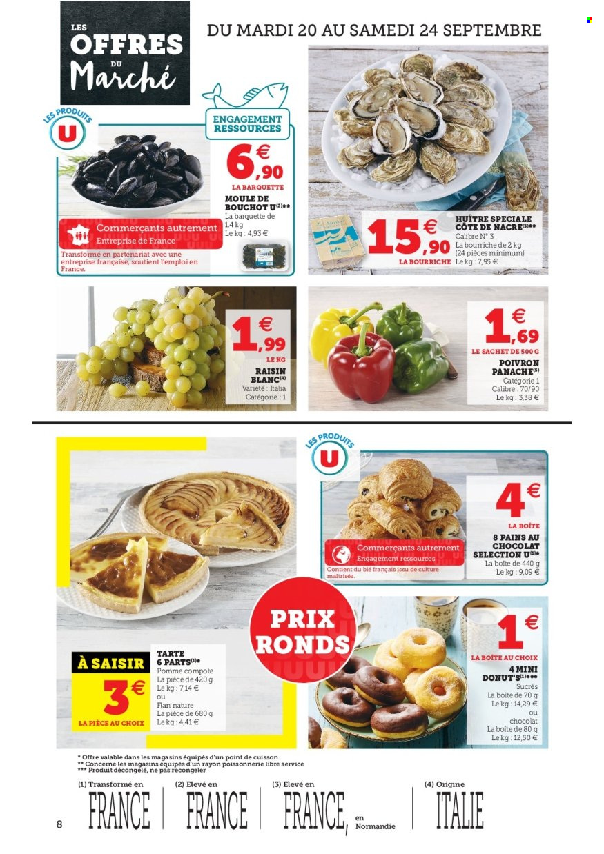 Catalogue U express - 20/09/2022 - 01/10/2022. Page 8