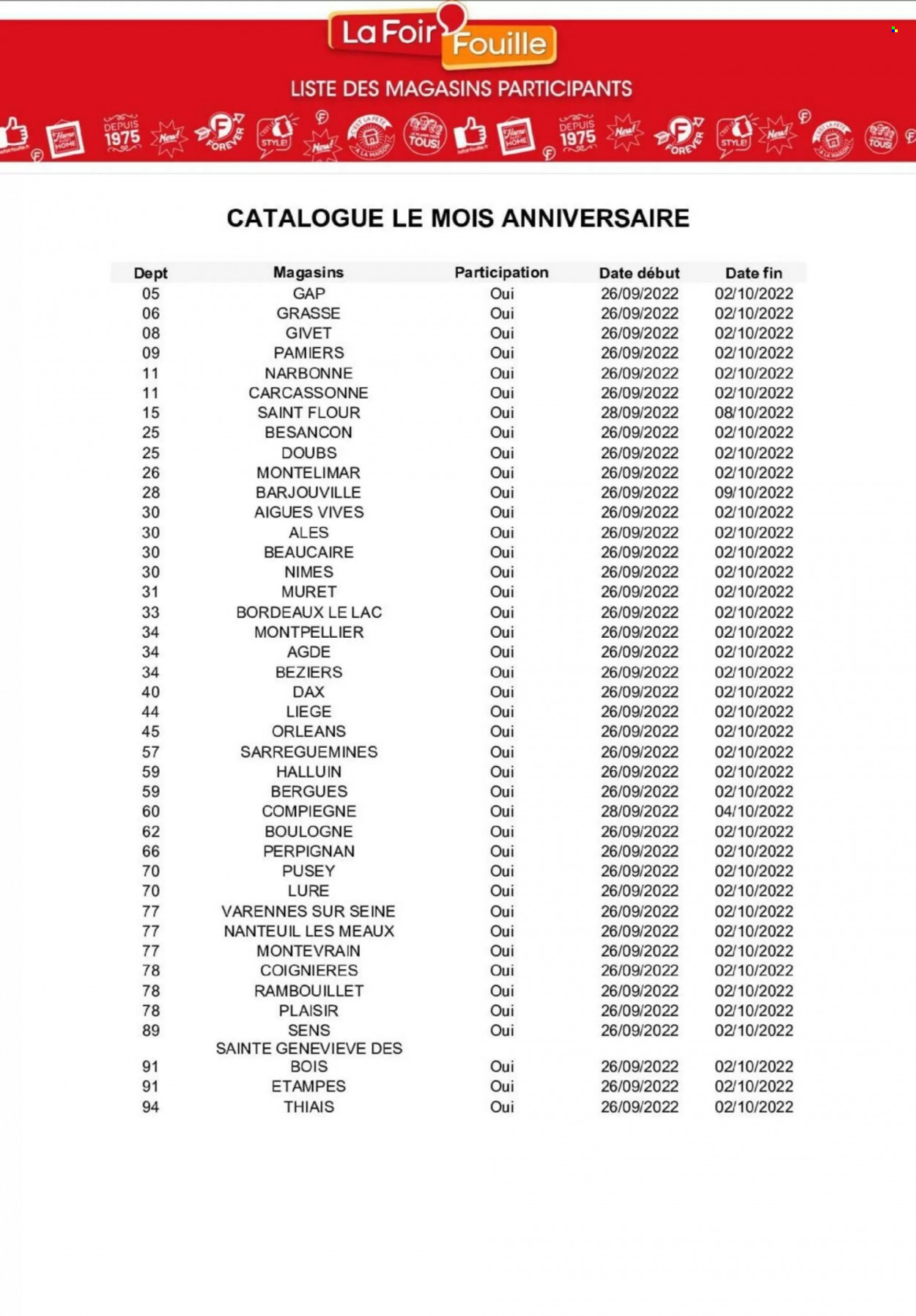Catalogue La Foir'Fouille - 26/09/2022 - 02/10/2022. Page 17