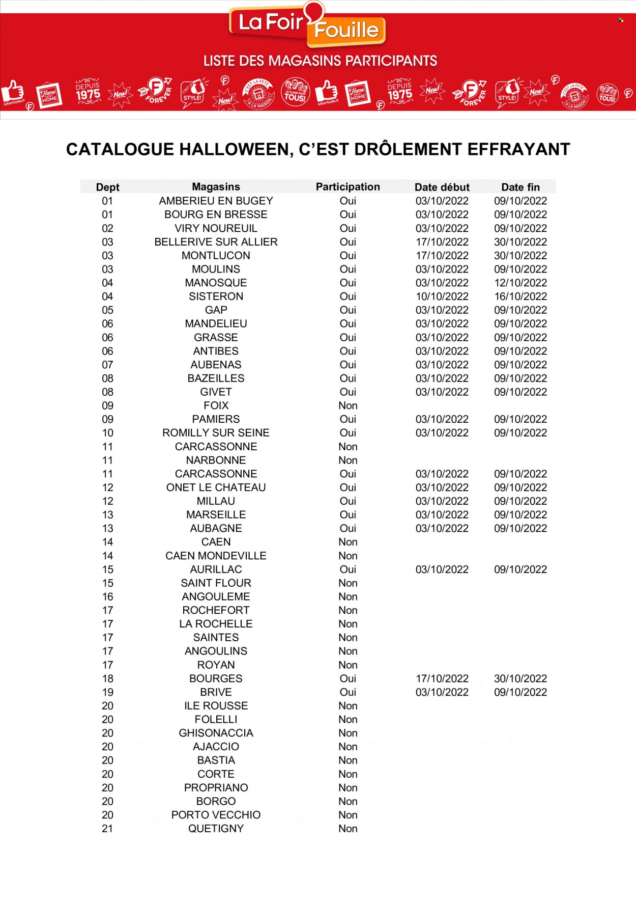 Catalogue La Foir'Fouille - 03/10/2022 - 09/10/2022. Page 13