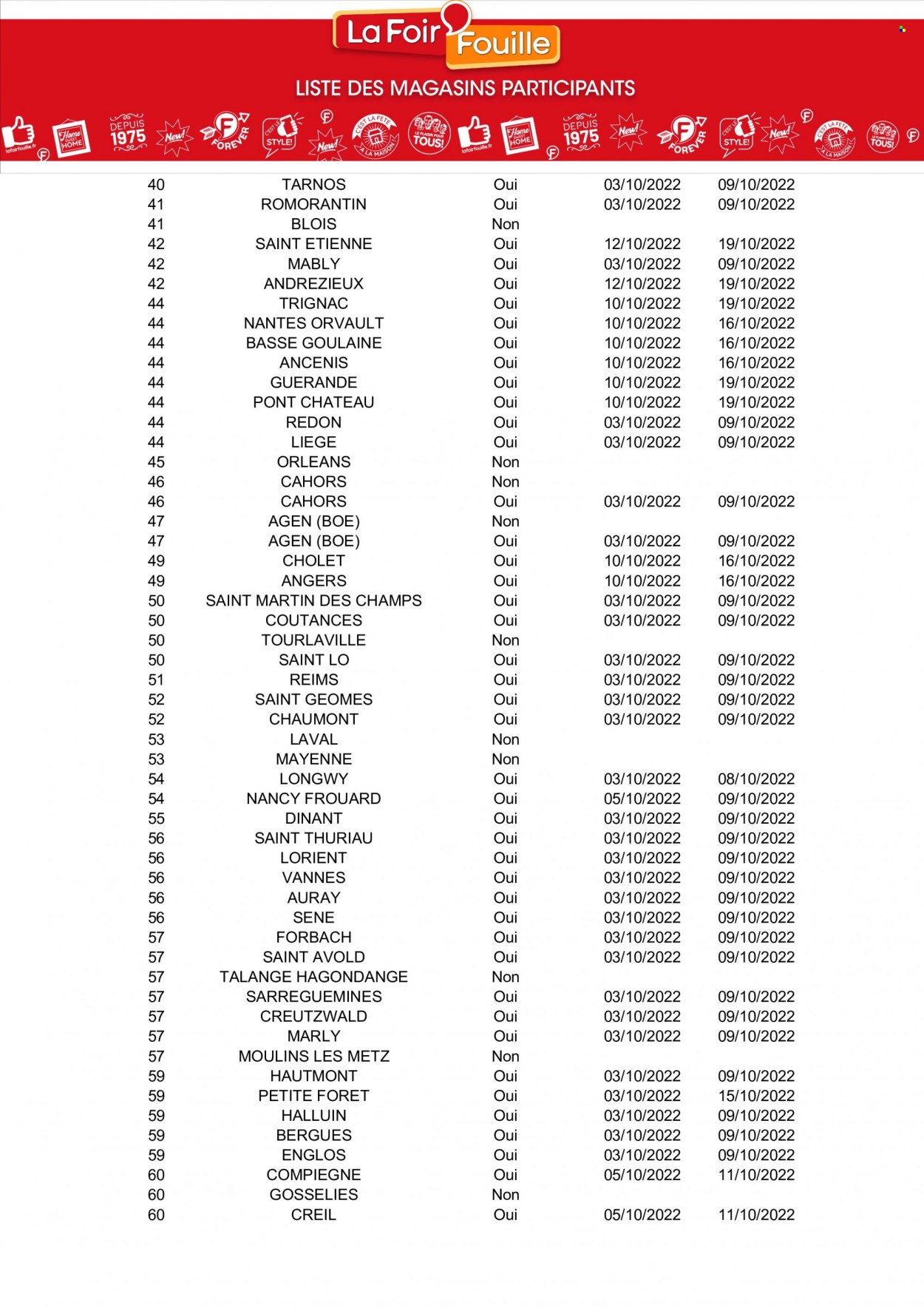 Catalogue La Foir'Fouille - 03/10/2022 - 09/10/2022. Page 15