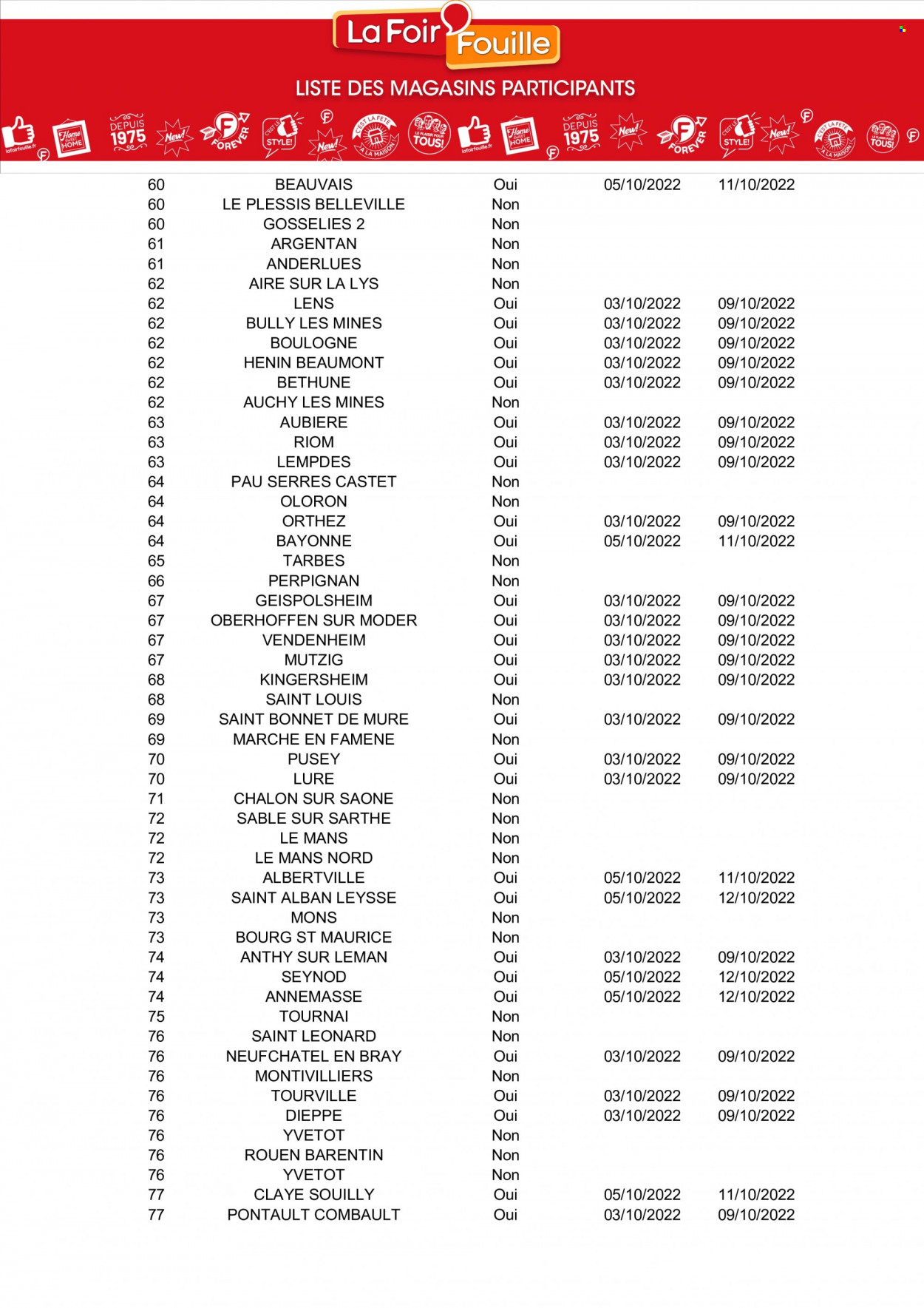 Catalogue La Foir'Fouille - 03/10/2022 - 09/10/2022. Page 16