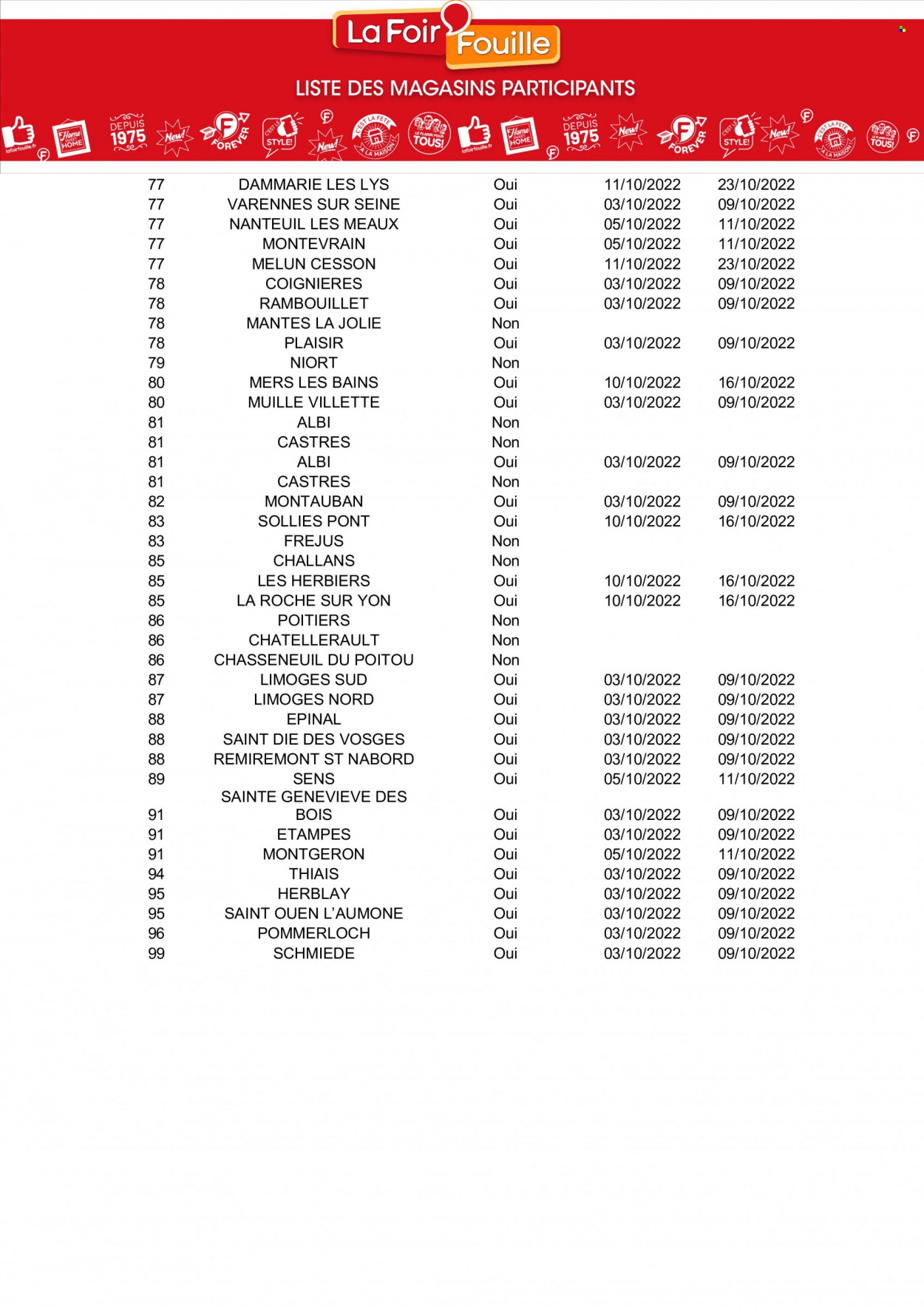Catalogue La Foir'Fouille - 03/10/2022 - 09/10/2022. Page 17