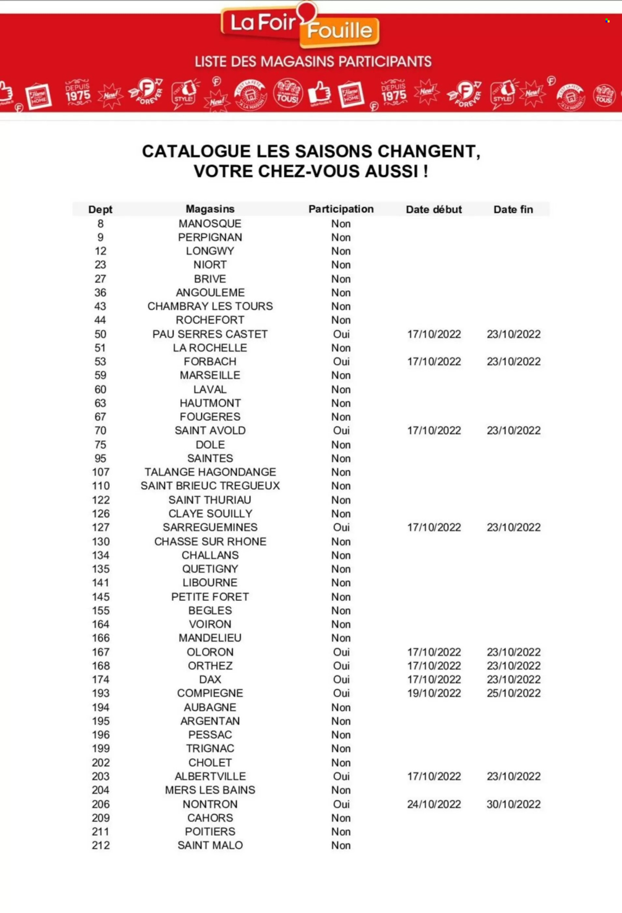 Catalogue La Foir'Fouille - 17/10/2022 - 23/10/2022. Page 17