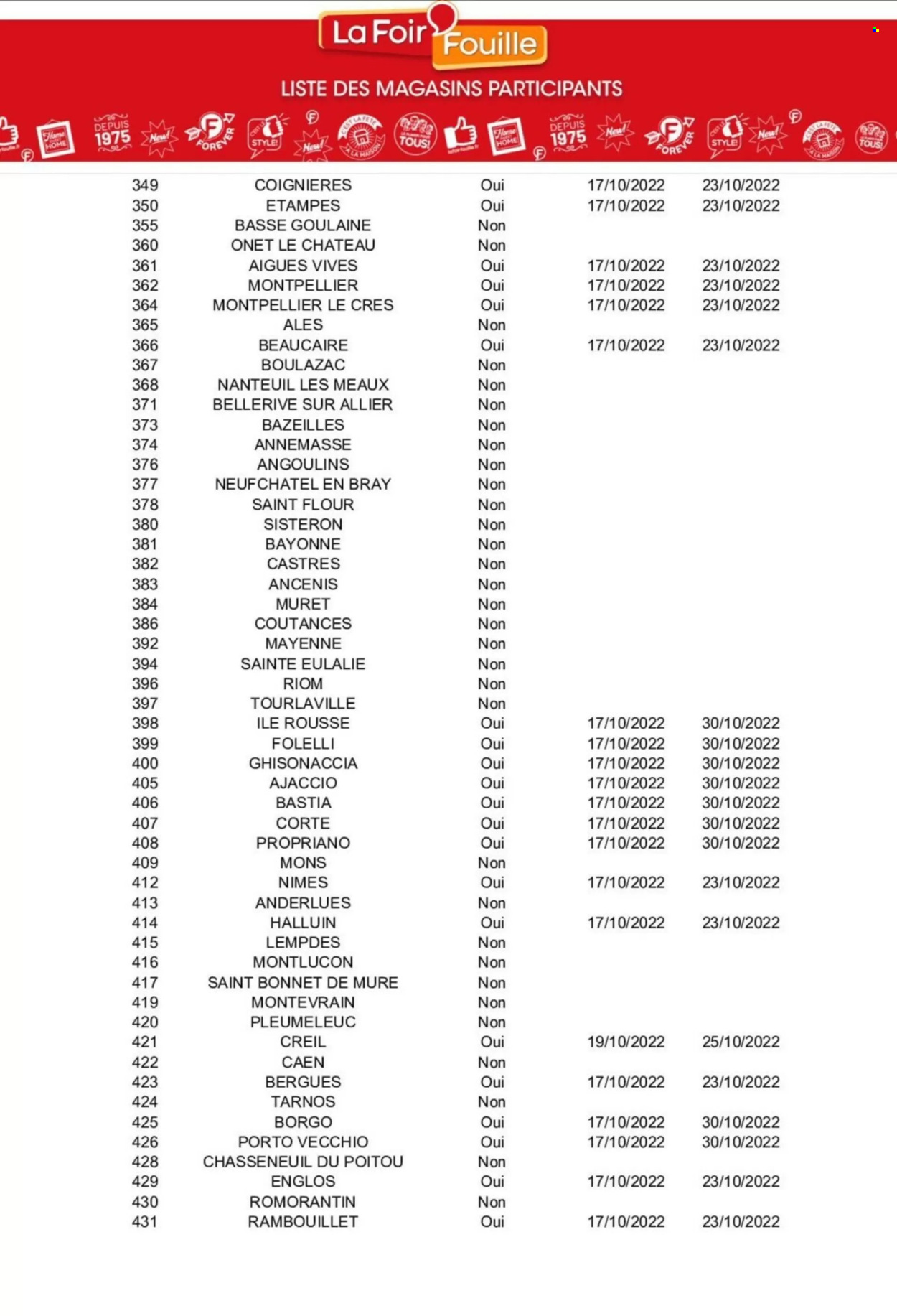 Catalogue La Foir'Fouille - 17/10/2022 - 23/10/2022. Page 19