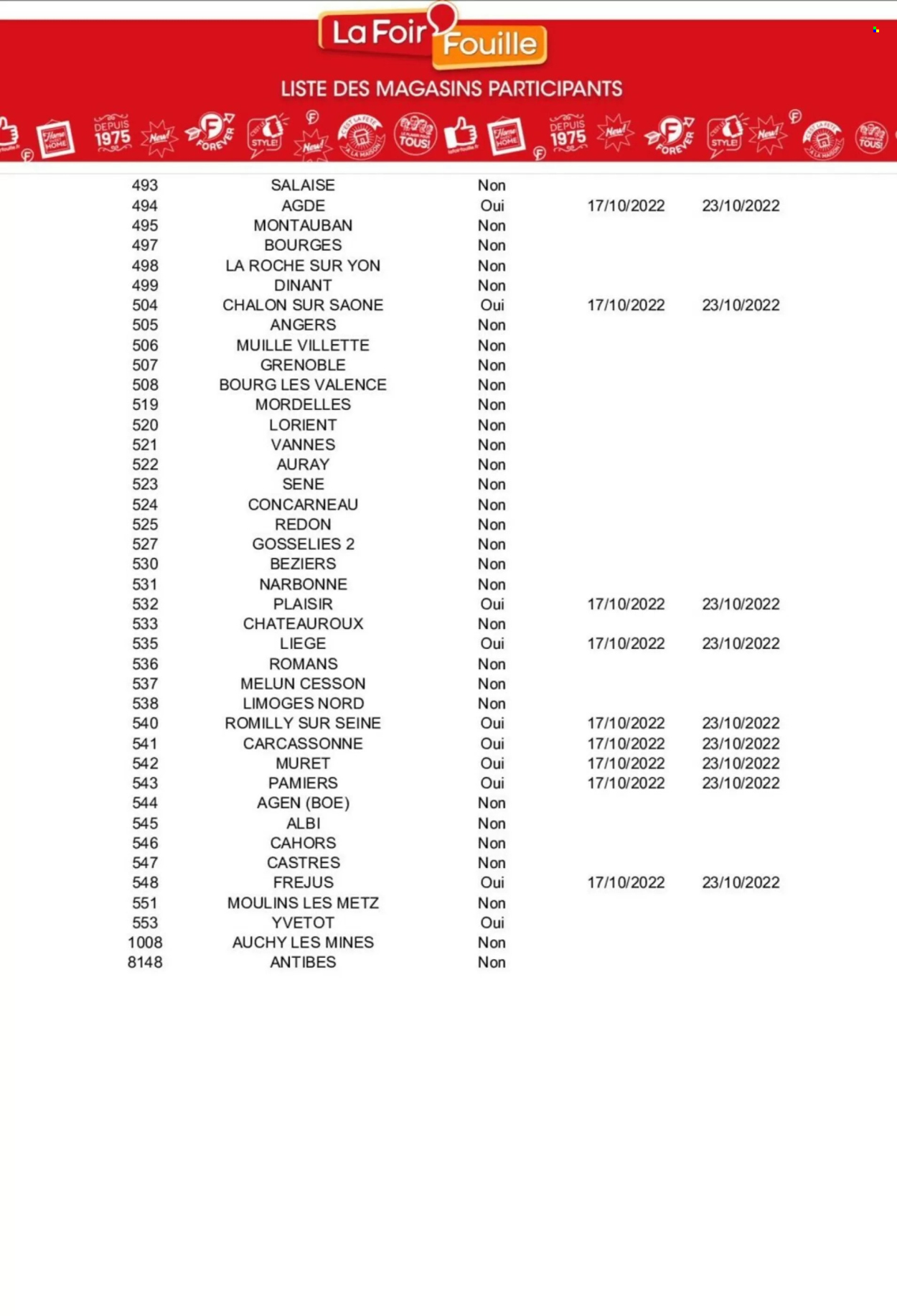 Catalogue La Foir'Fouille - 17/10/2022 - 23/10/2022. Page 21