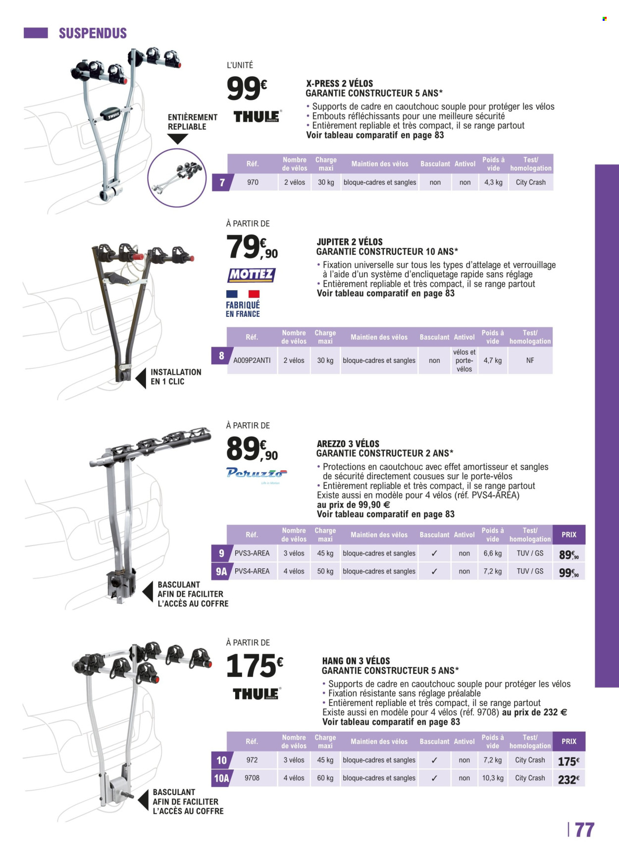 Catalogue E.Leclerc - 26/04/2022 - 31/03/2023. Page 77