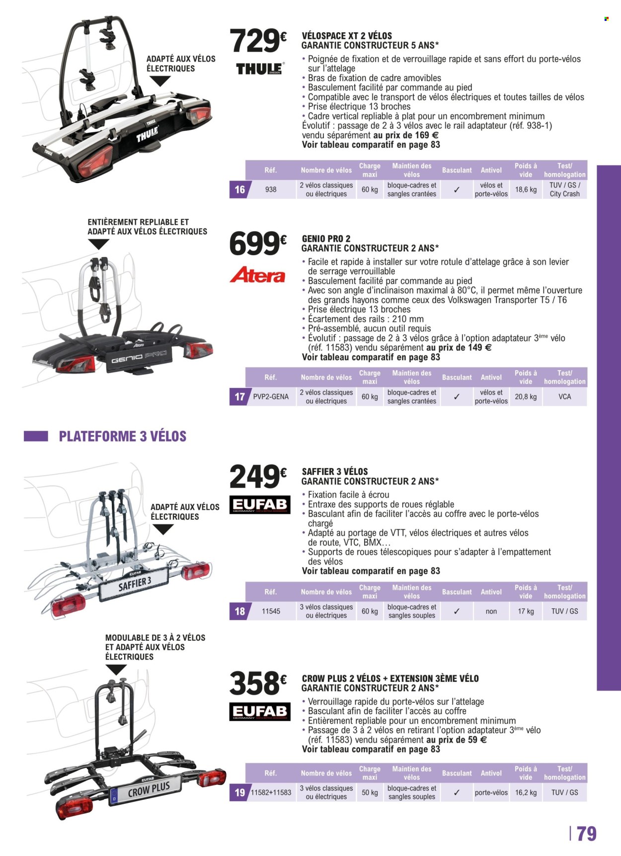 Catalogue E.Leclerc - 26/04/2022 - 31/03/2023. Page 79