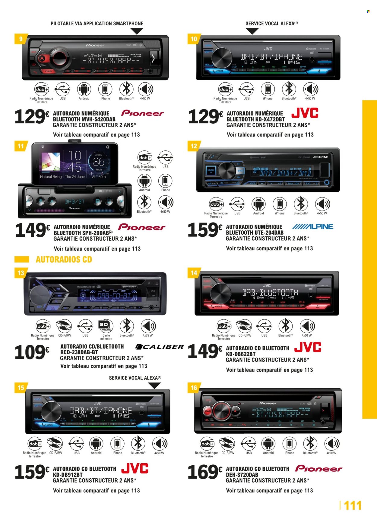 Catalogue E.Leclerc - 26/04/2022 - 31/03/2023. Page 111