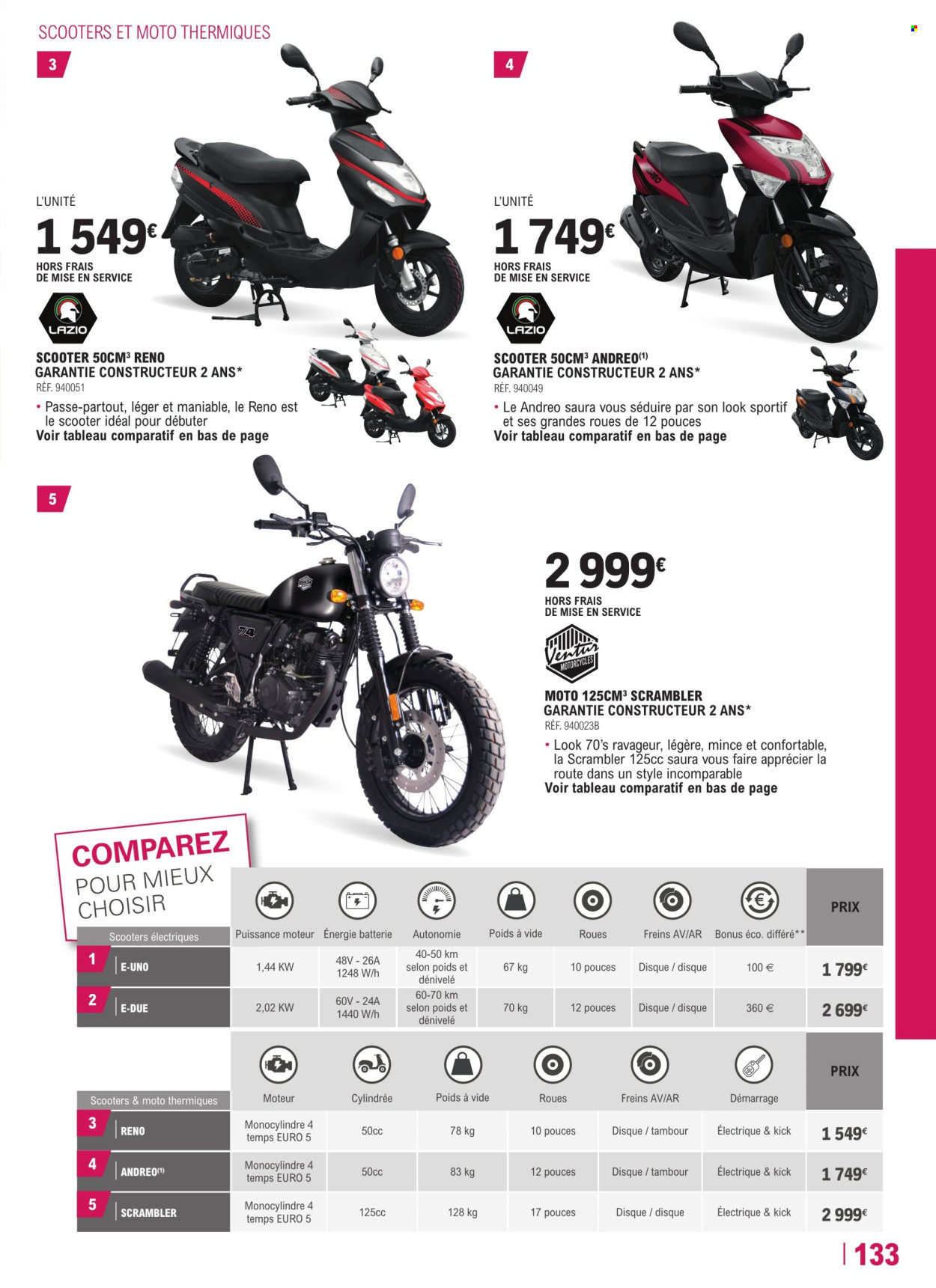 Catalogue E.Leclerc - 26/04/2022 - 31/03/2023. Page 133