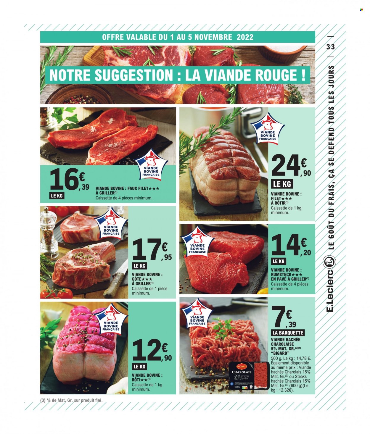 Catalogue E.Leclerc - 01/11/2022 - 12/11/2022. Page 33