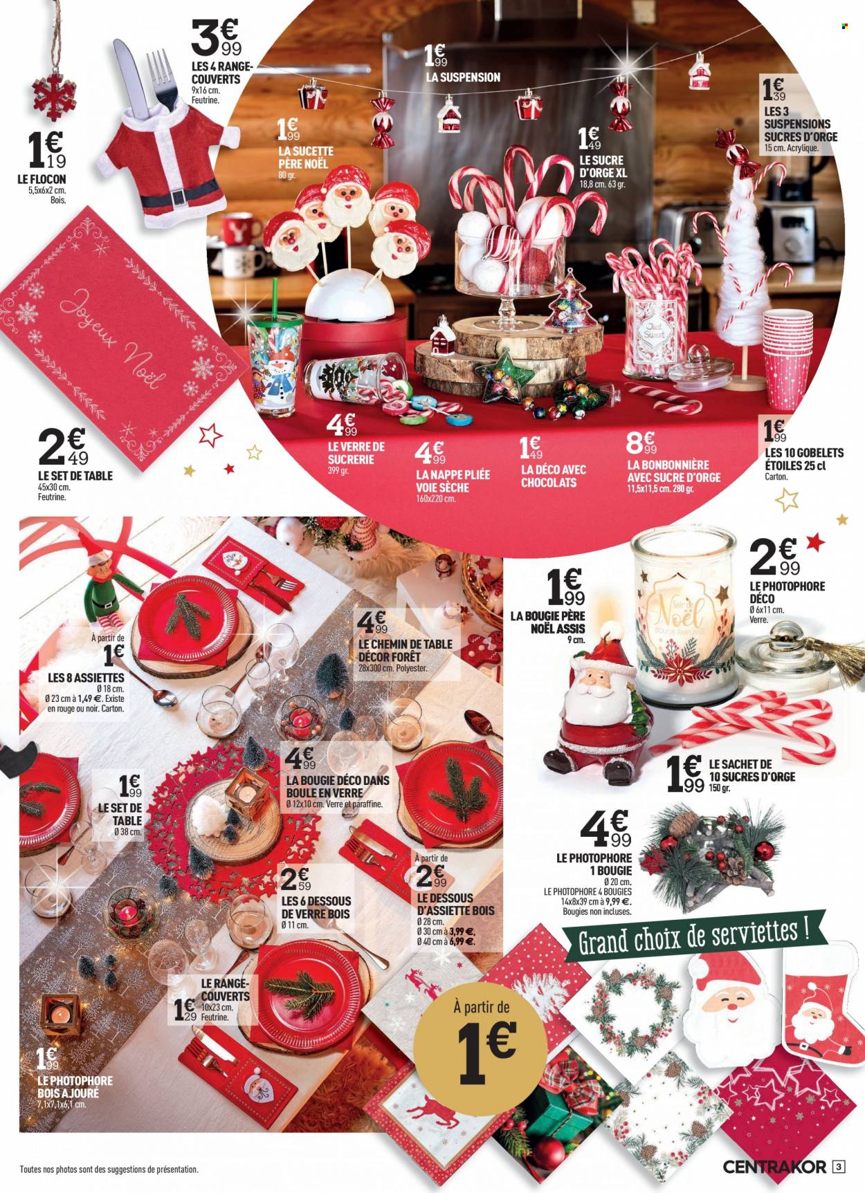 Catalogue Centrakor - 31/10/2022 - 13/11/2022. Page 3