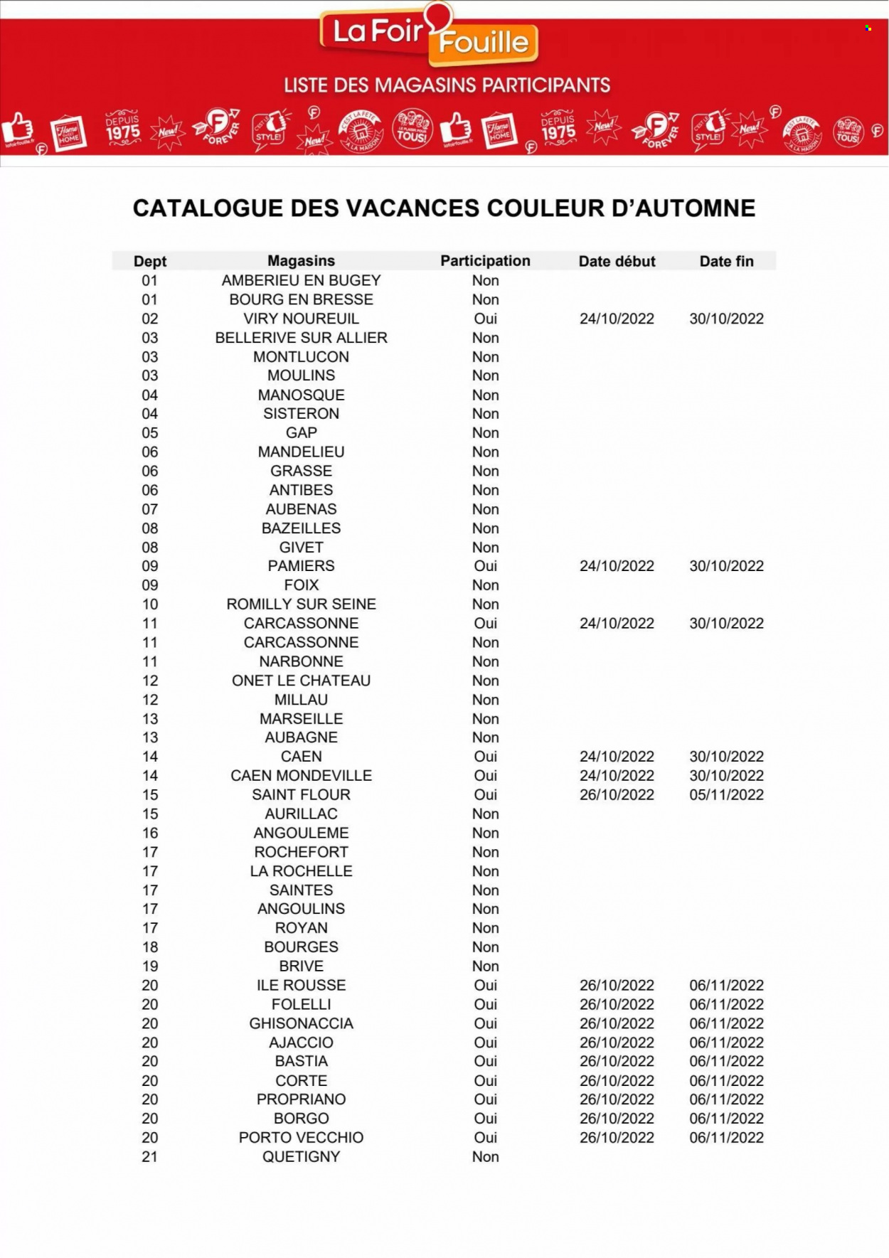 Catalogue La Foir'Fouille - 24/10/2022 - 30/10/2022. Page 13