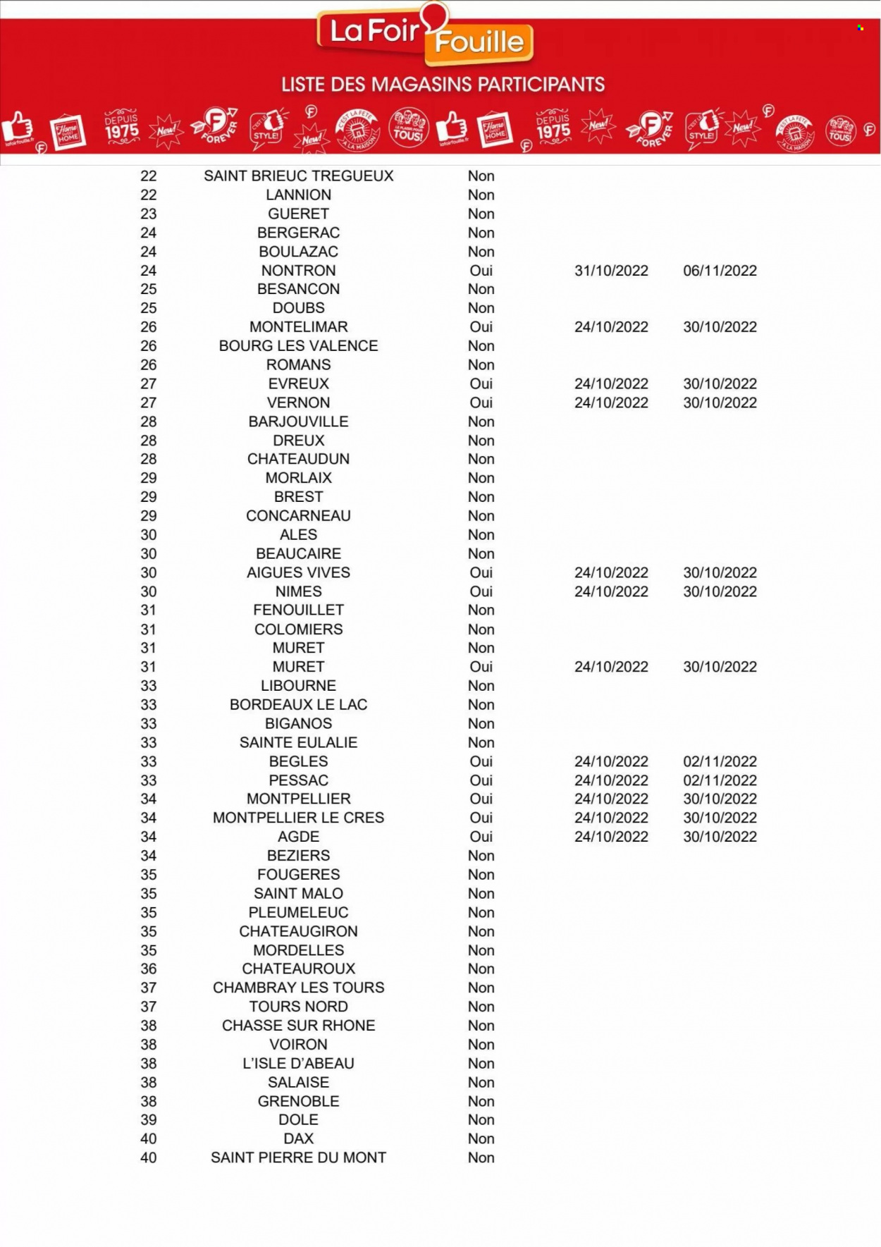 Catalogue La Foir'Fouille - 24/10/2022 - 30/10/2022. Page 14