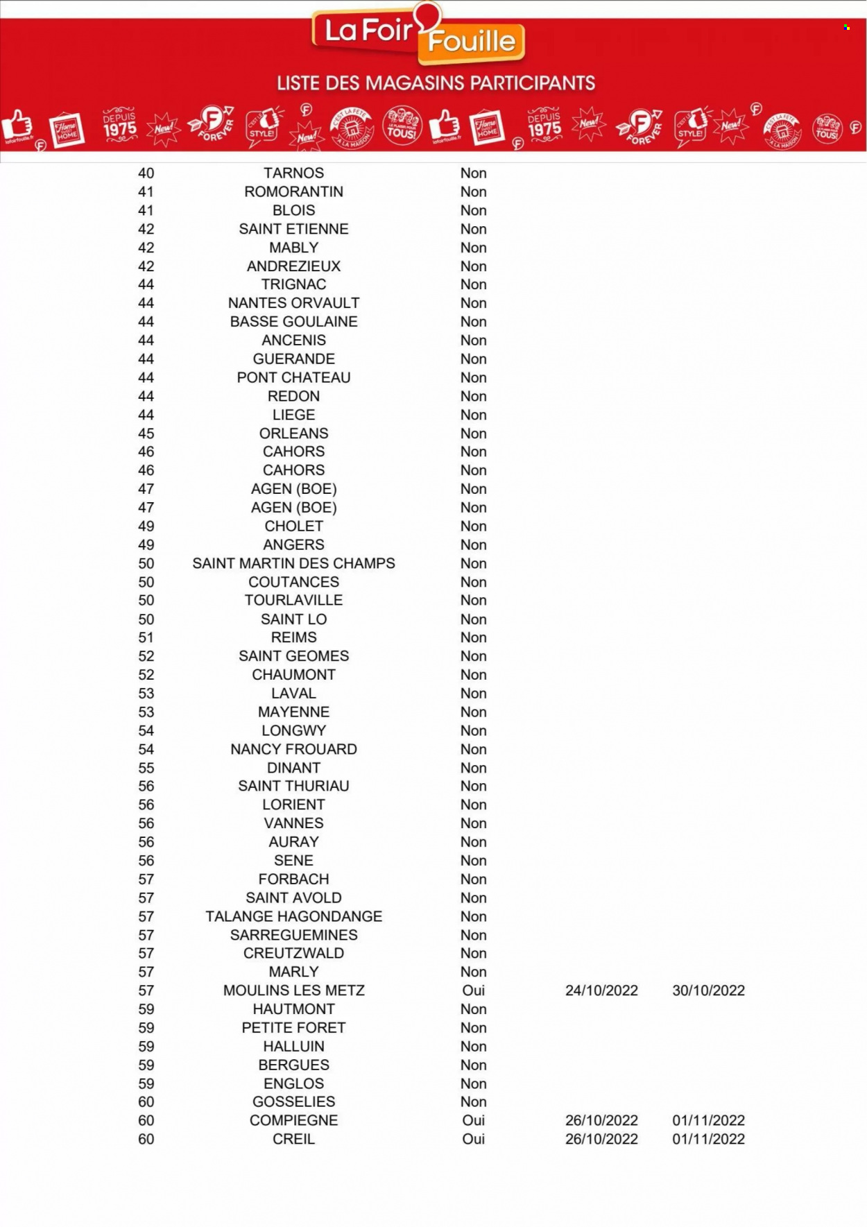 Catalogue La Foir'Fouille - 24/10/2022 - 30/10/2022. Page 15