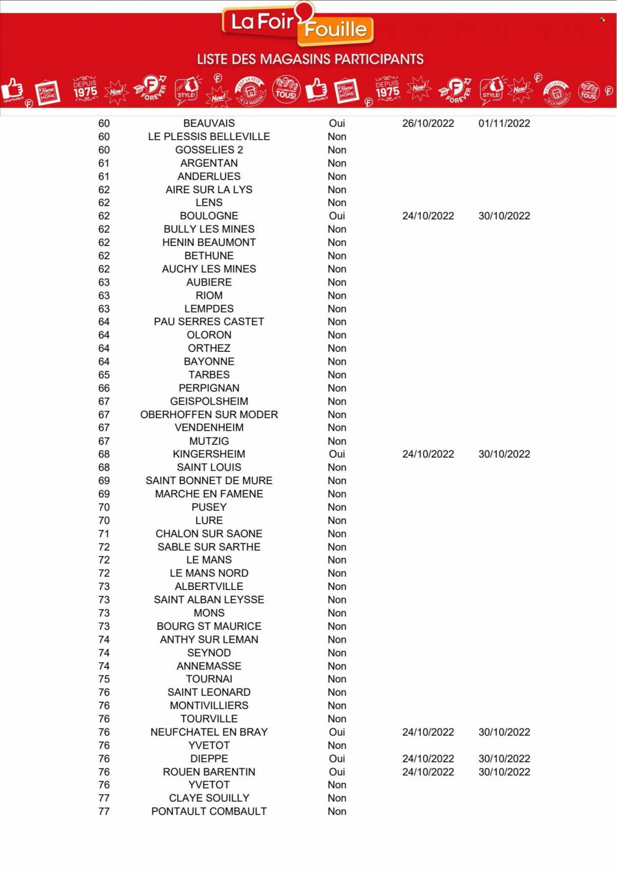 Catalogue La Foir'Fouille - 24/10/2022 - 30/10/2022. Page 16