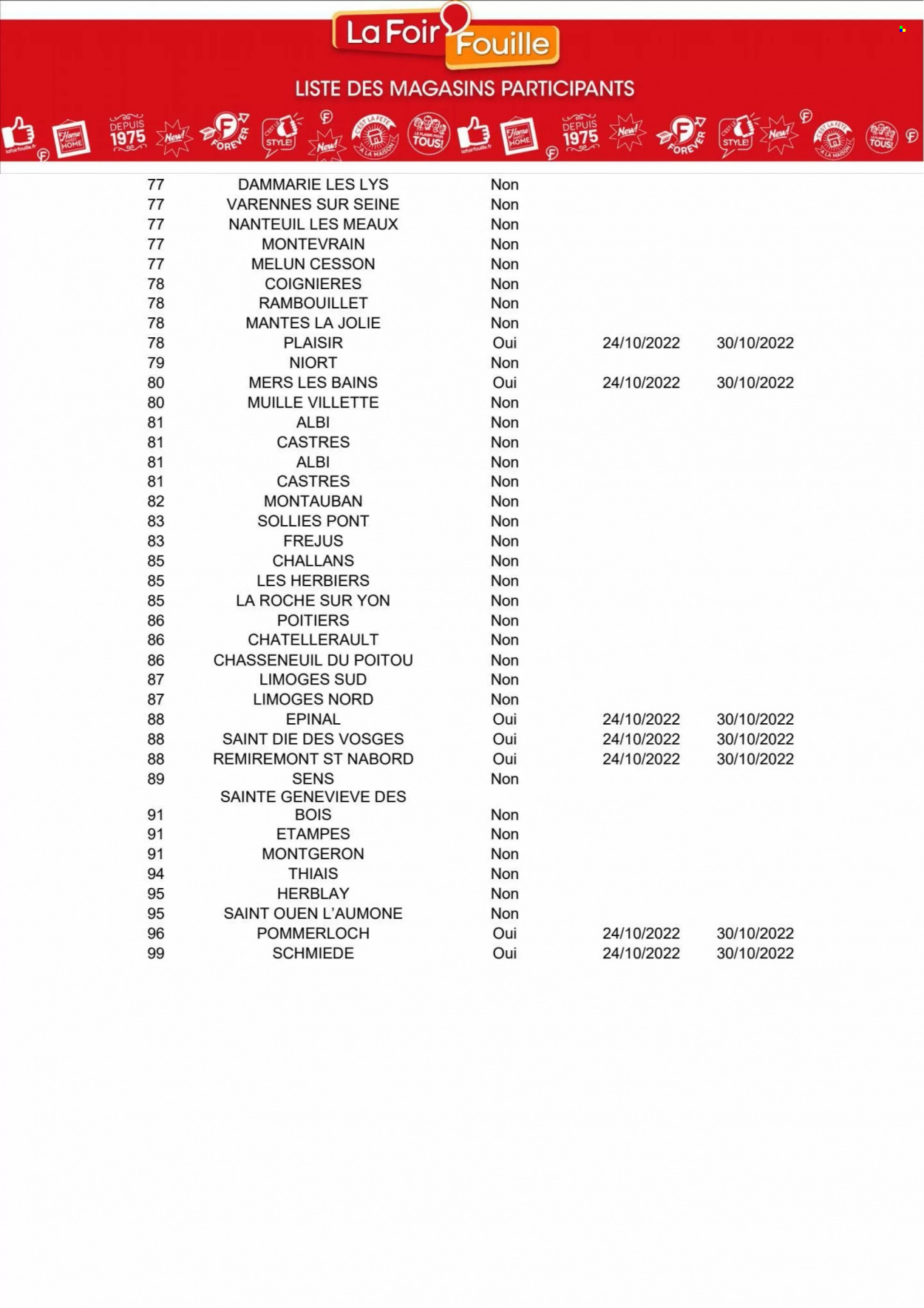 Catalogue La Foir'Fouille - 24/10/2022 - 30/10/2022. Page 17