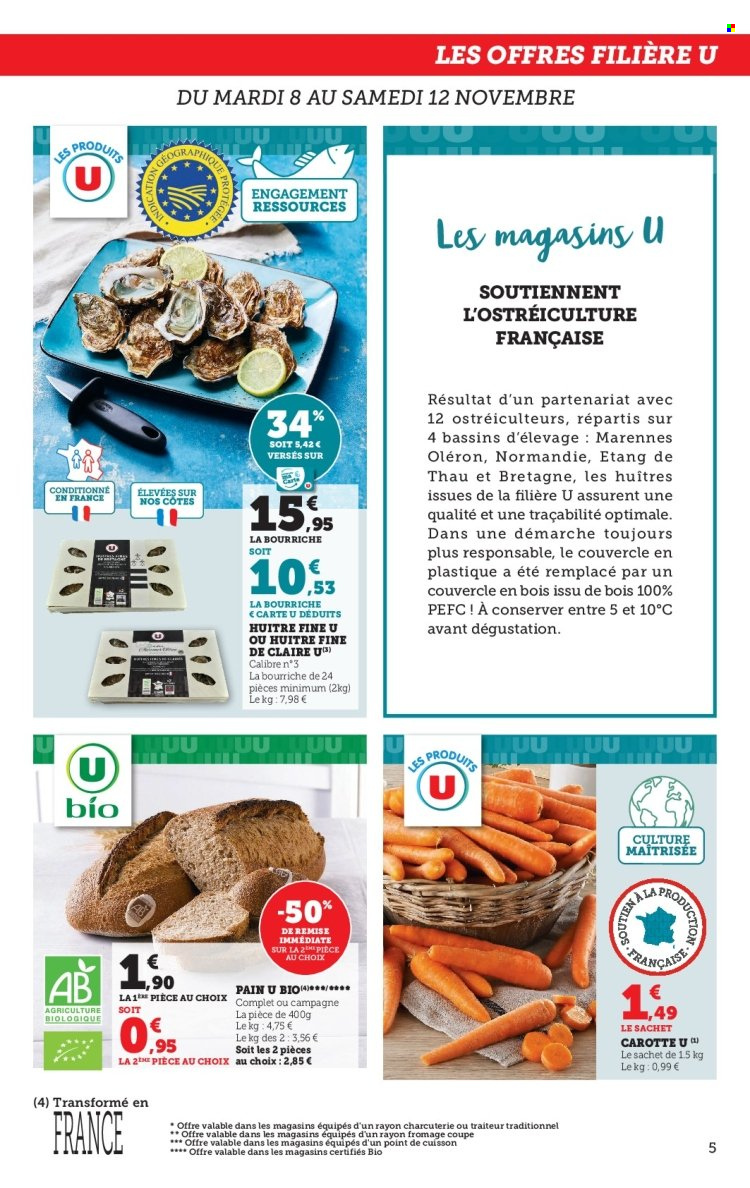 Catalogue U express - 08/11/2022 - 19/11/2022. Page 5