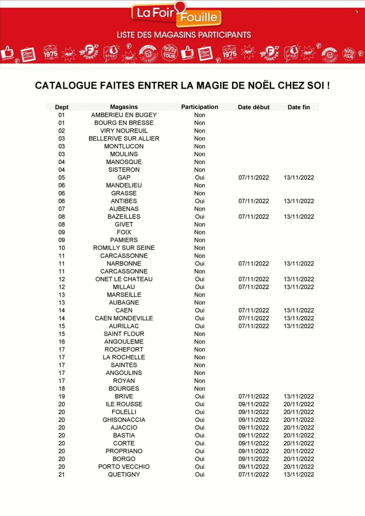 Catalogue La Foir'Fouille - 07/11/2022 - 13/11/2022. Page 17